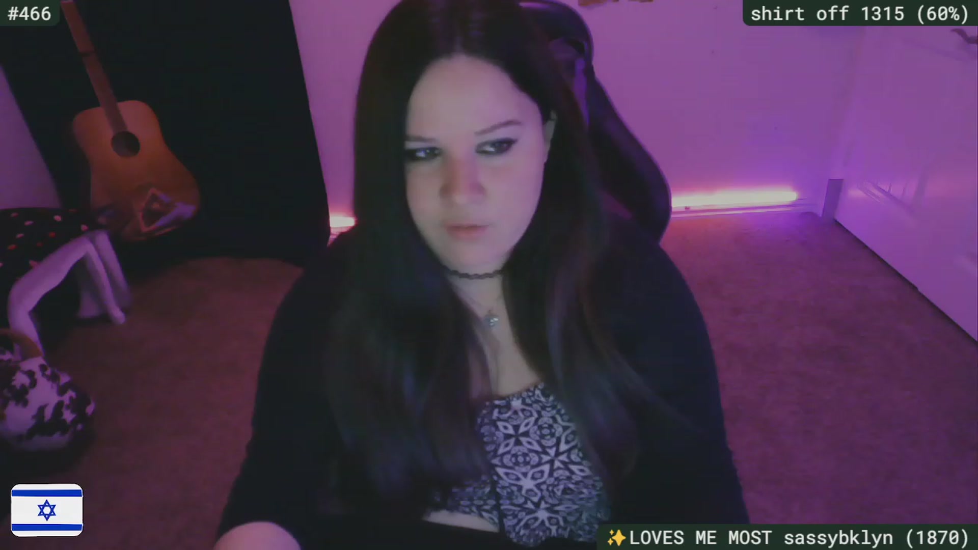 Gallery image thumbnail from SassySarah94's myfreecams stream on, 11/03/2023, 03:18 image 14 of 20