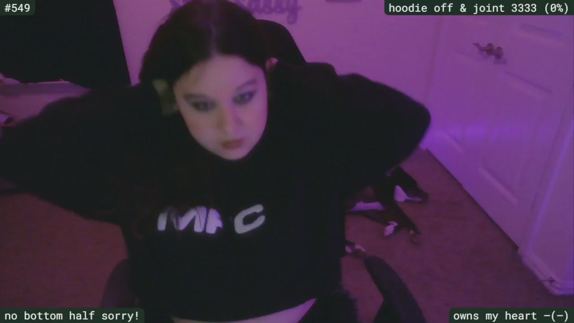 Gallery image thumbnail from SassySarah94's myfreecams stream on, 02/17/2025, 04:46 image 1 of 20