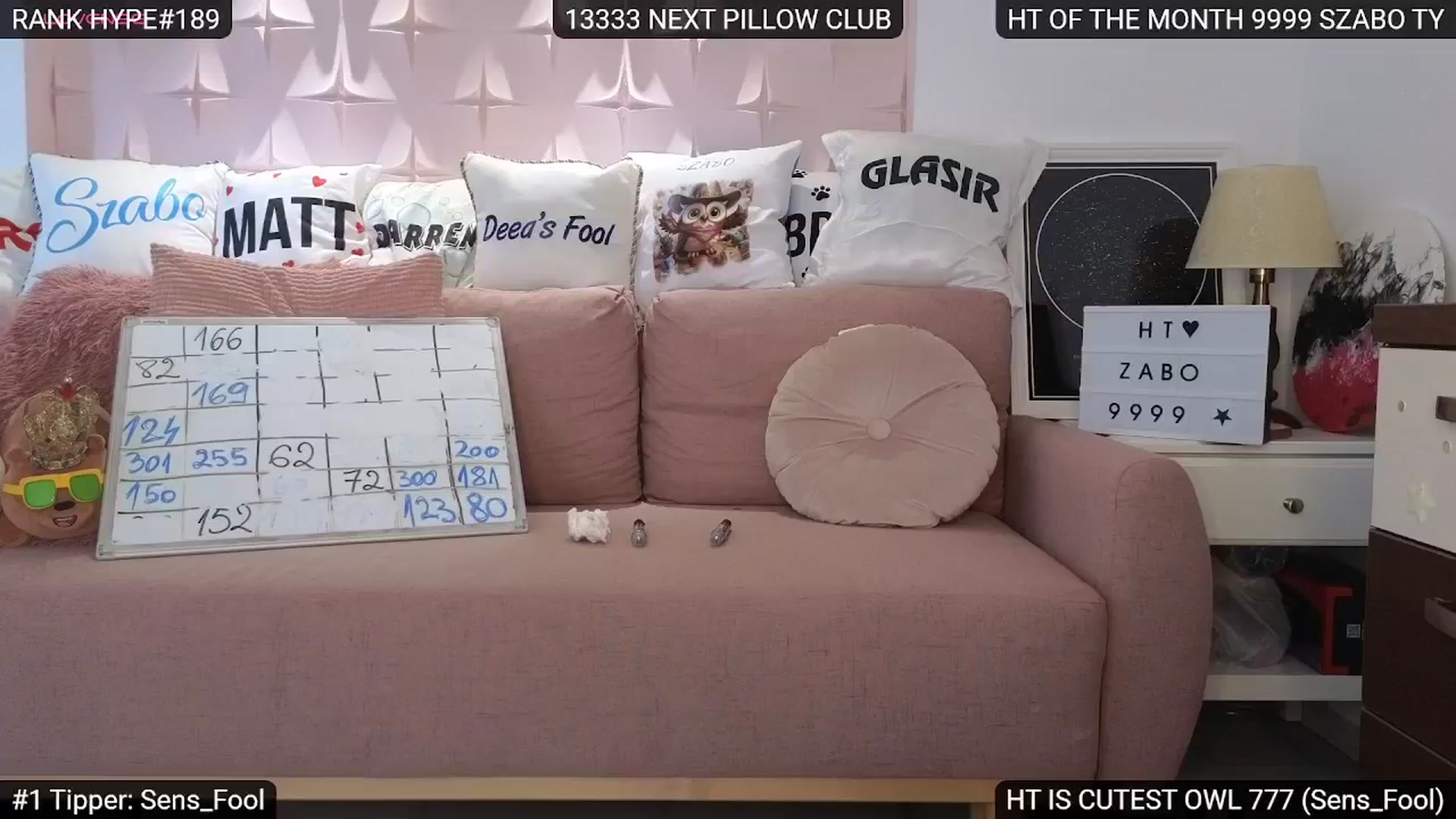 Gallery image thumbnail from Sensationowl_'s myfreecams stream on, 04/28/2024, 06:18 image 13 of 20