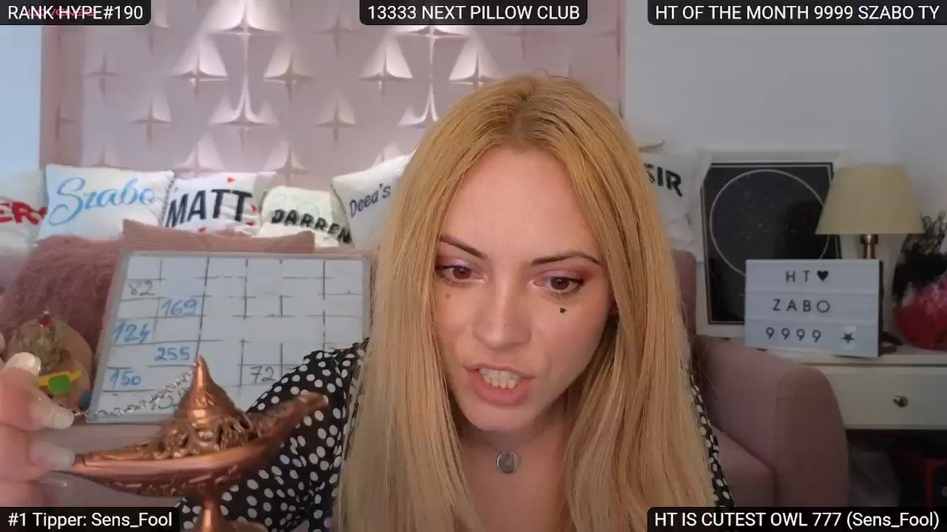 Gallery image thumbnail from Sensationowl_'s myfreecams stream on, 04/28/2024, 08:46 image 1 of 20