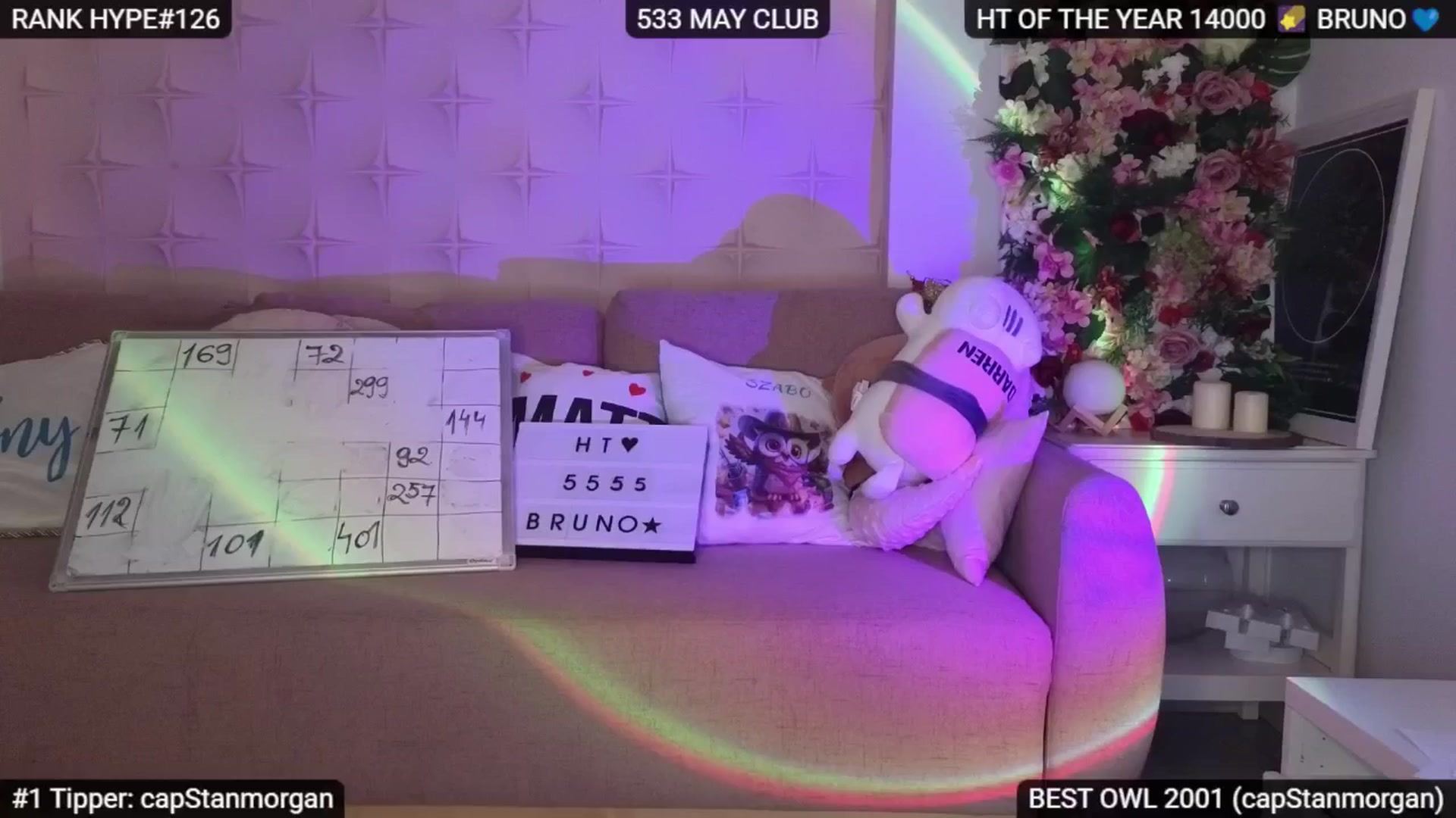 Gallery image thumbnail from Sensationowl_'s myfreecams stream on, 05/10/2025, 09:18 image 13 of 20