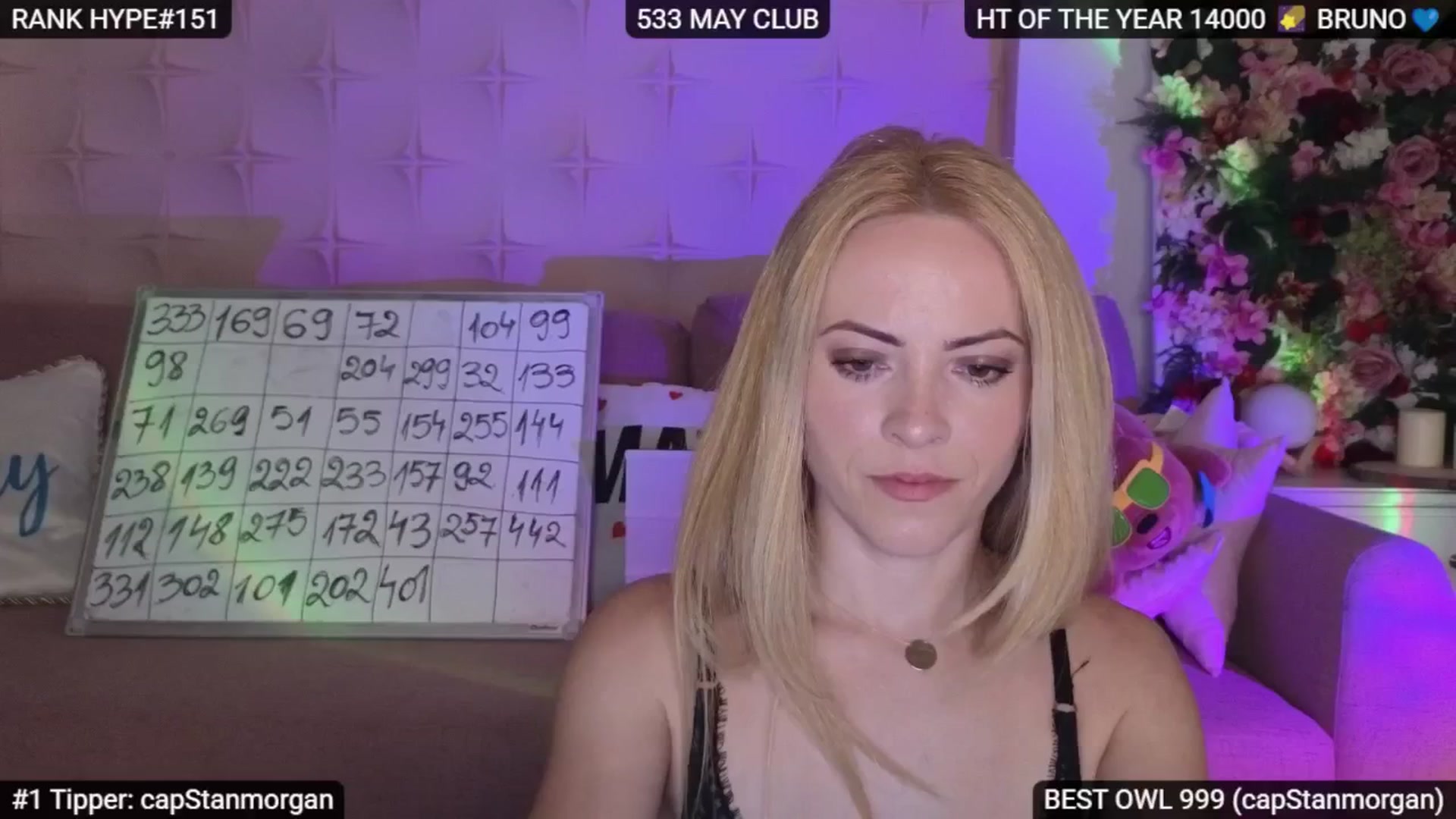 Gallery image thumbnail from Sensationowl_'s myfreecams stream on, 05/10/2025, 09:18 image 3 of 20