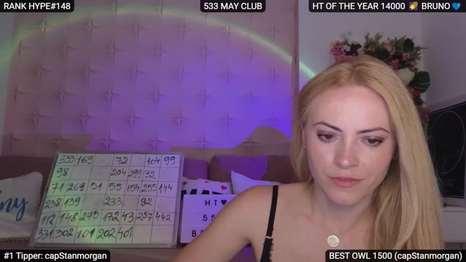 Gallery image thumbnail from Sensationowl_'s myfreecams stream on, 05/10/2025, 09:18 image 5 of 20