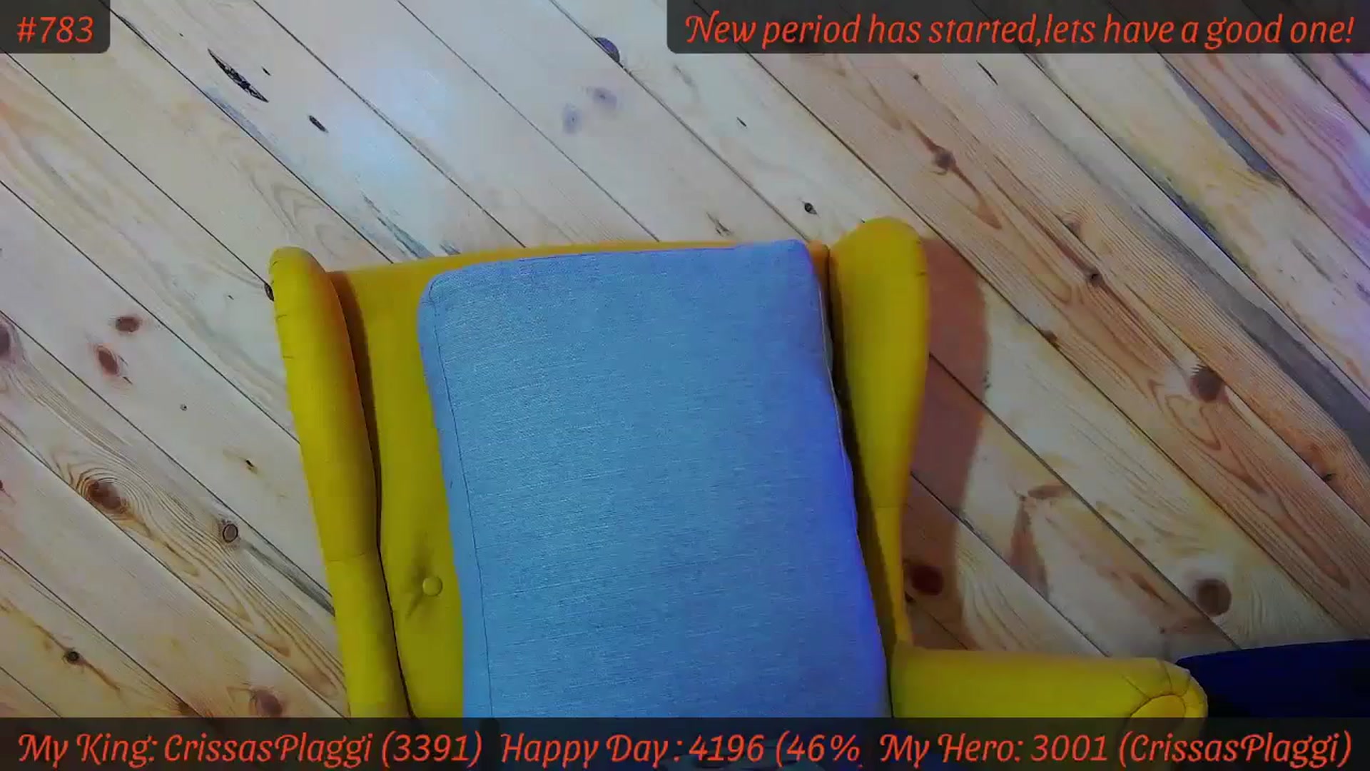 Gallery image thumbnail from SensualCrissa's myfreecams stream on, 01/16/2024, 13:25 image 4 of 20