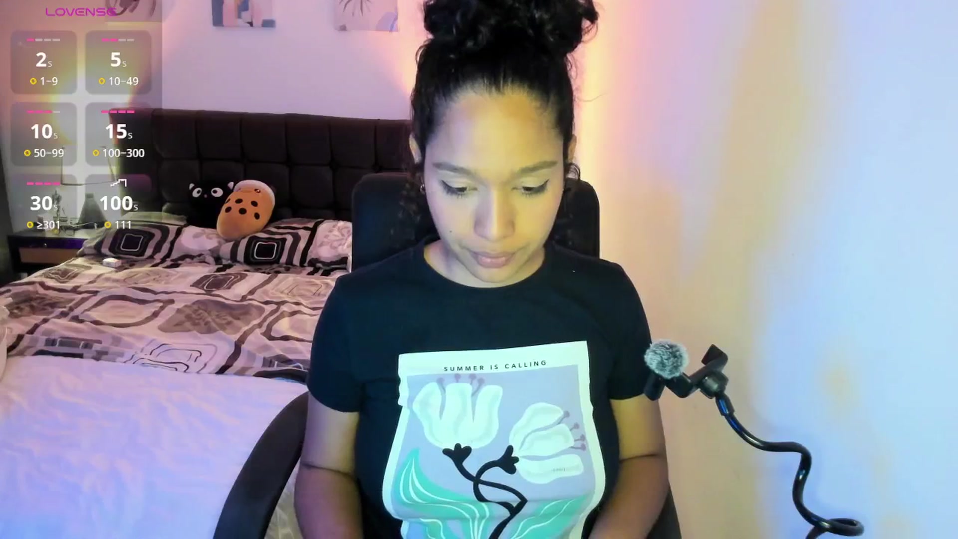 Gallery image thumbnail from Sexy_latina69's myfreecams stream on, 04/15/2026, 07:20 image 20 of 20