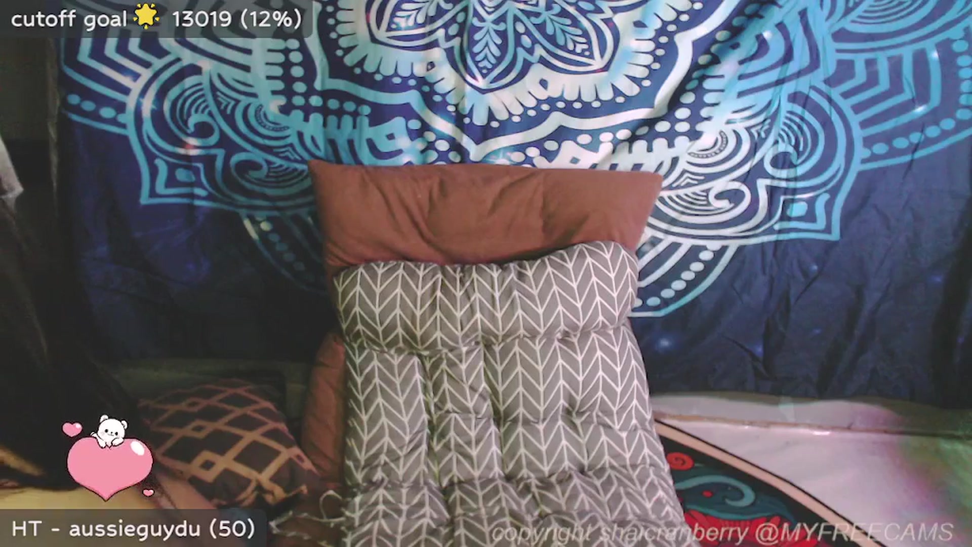 Gallery image thumbnail from ShaiCranBerry's myfreecams stream on, 08/30/2025, 07:45 image 19 of 20