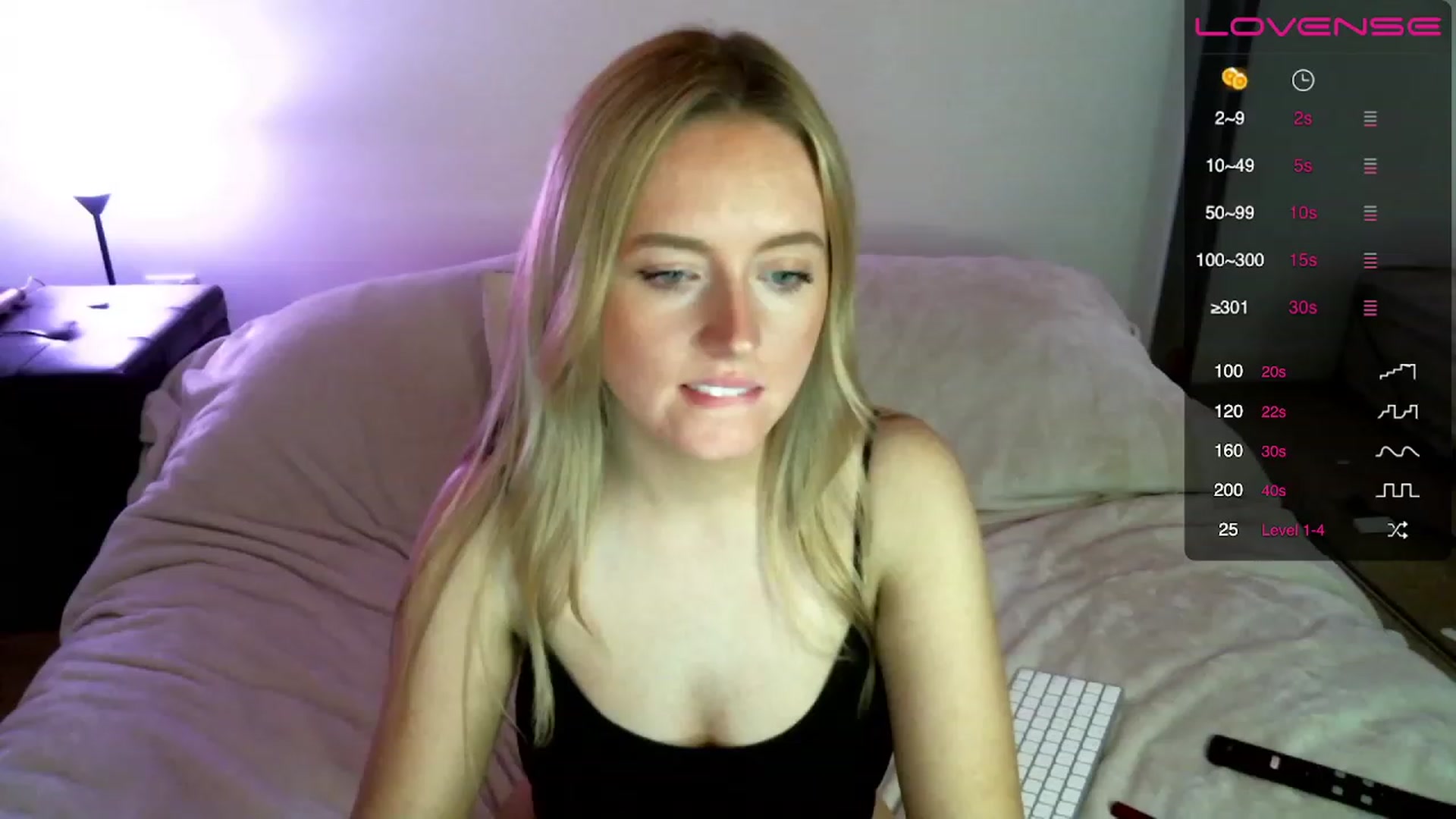 Gallery image thumbnail from SheisLacey's myfreecams stream on, 12/05/2022, 11:48 image 18 of 20