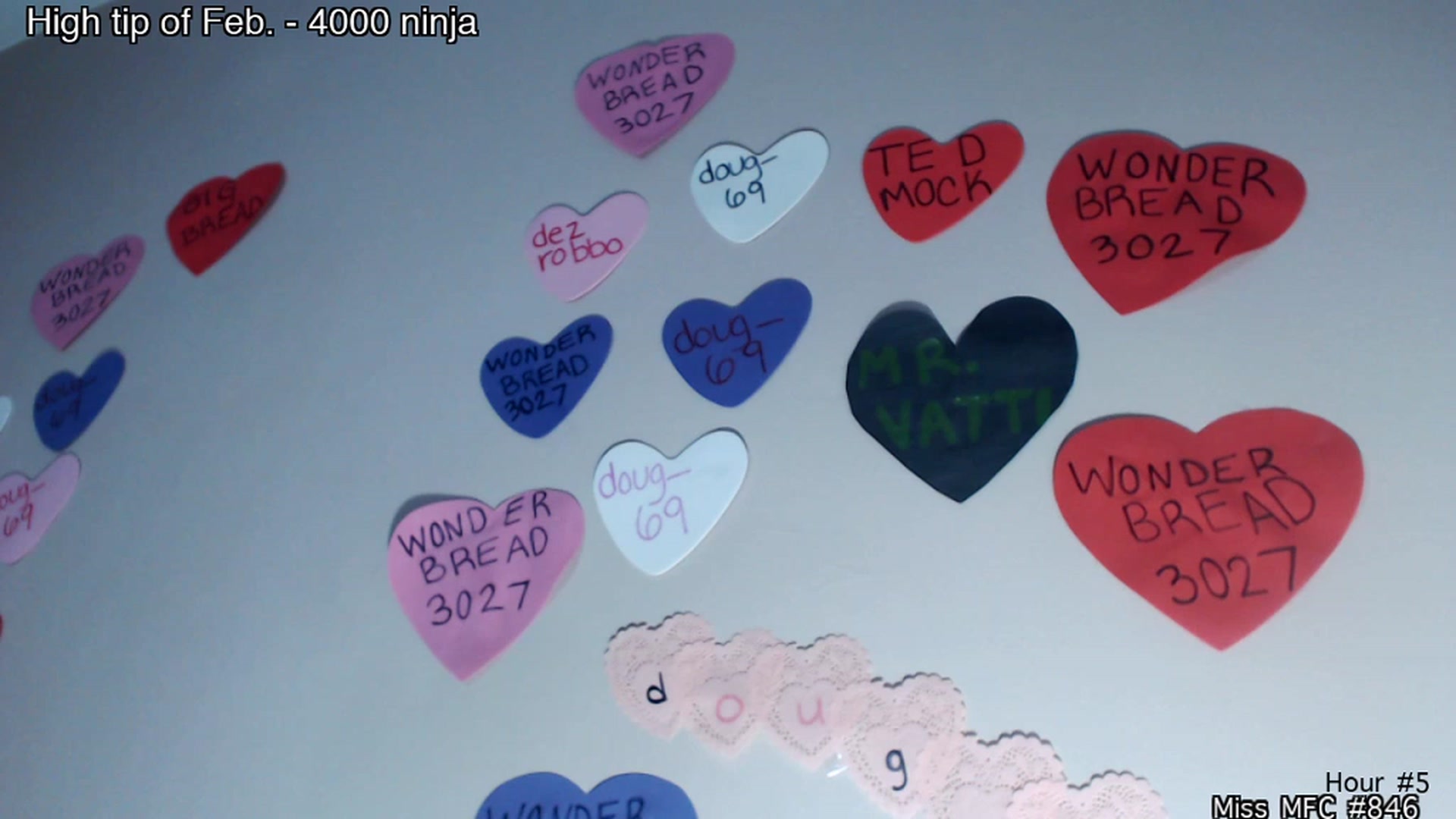 Gallery image thumbnail from Sinomin's myfreecams stream on, 02/05/2023, 09:12 image 16 of 20
