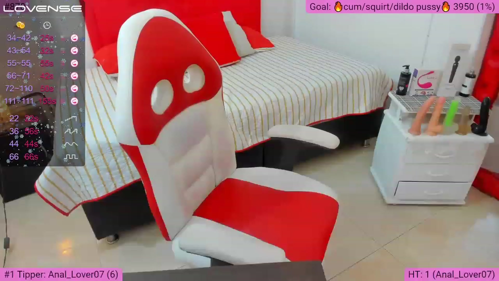 Gallery image thumbnail from Sknnyysweettt's myfreecams stream on, 12/28/2022, 14:29 image 18 of 20