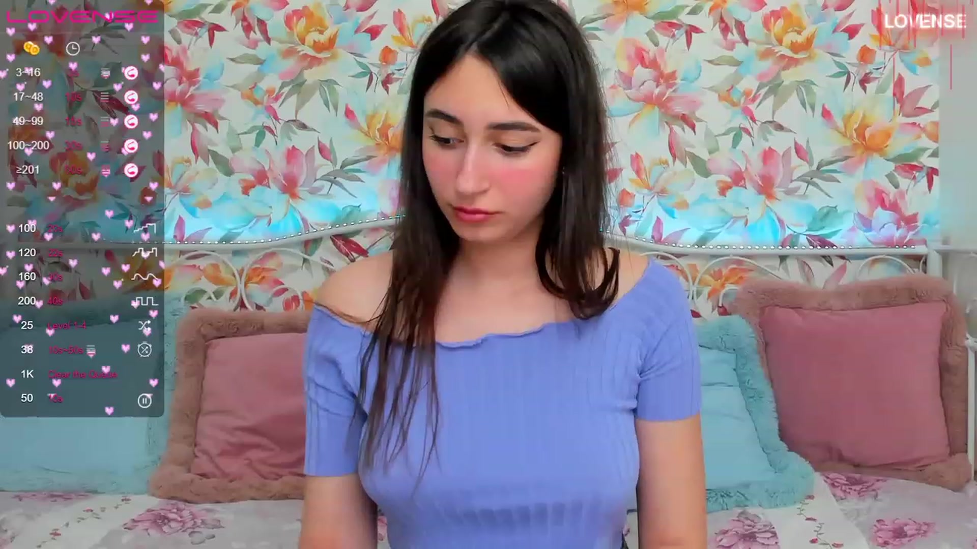 Gallery image thumbnail from SofiGrace's myfreecams stream on, 05/02/2023, 15:07 image 18 of 20