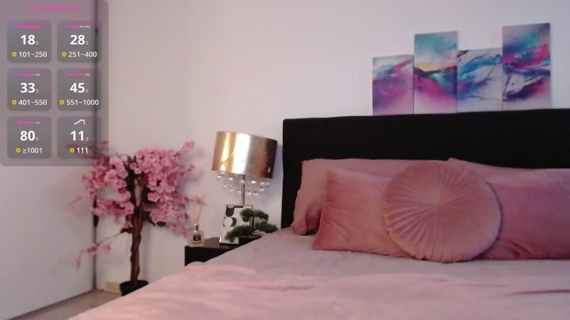 Gallery image thumbnail from Sofiewild's myfreecams stream on, 01/19/2025, 11:27 image 20 of 20