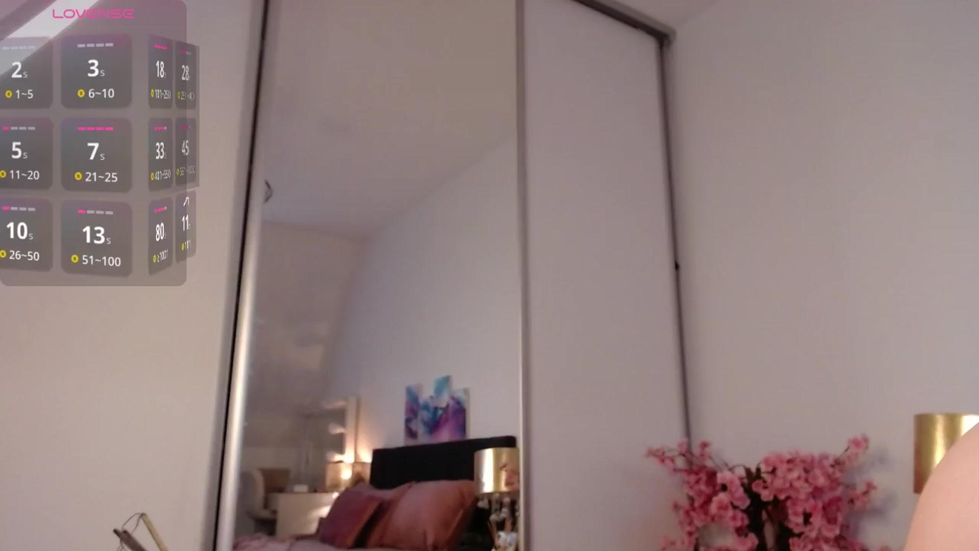 Gallery image thumbnail from Sofiewild's myfreecams stream on, 01/19/2025, 12:56 image 18 of 20
