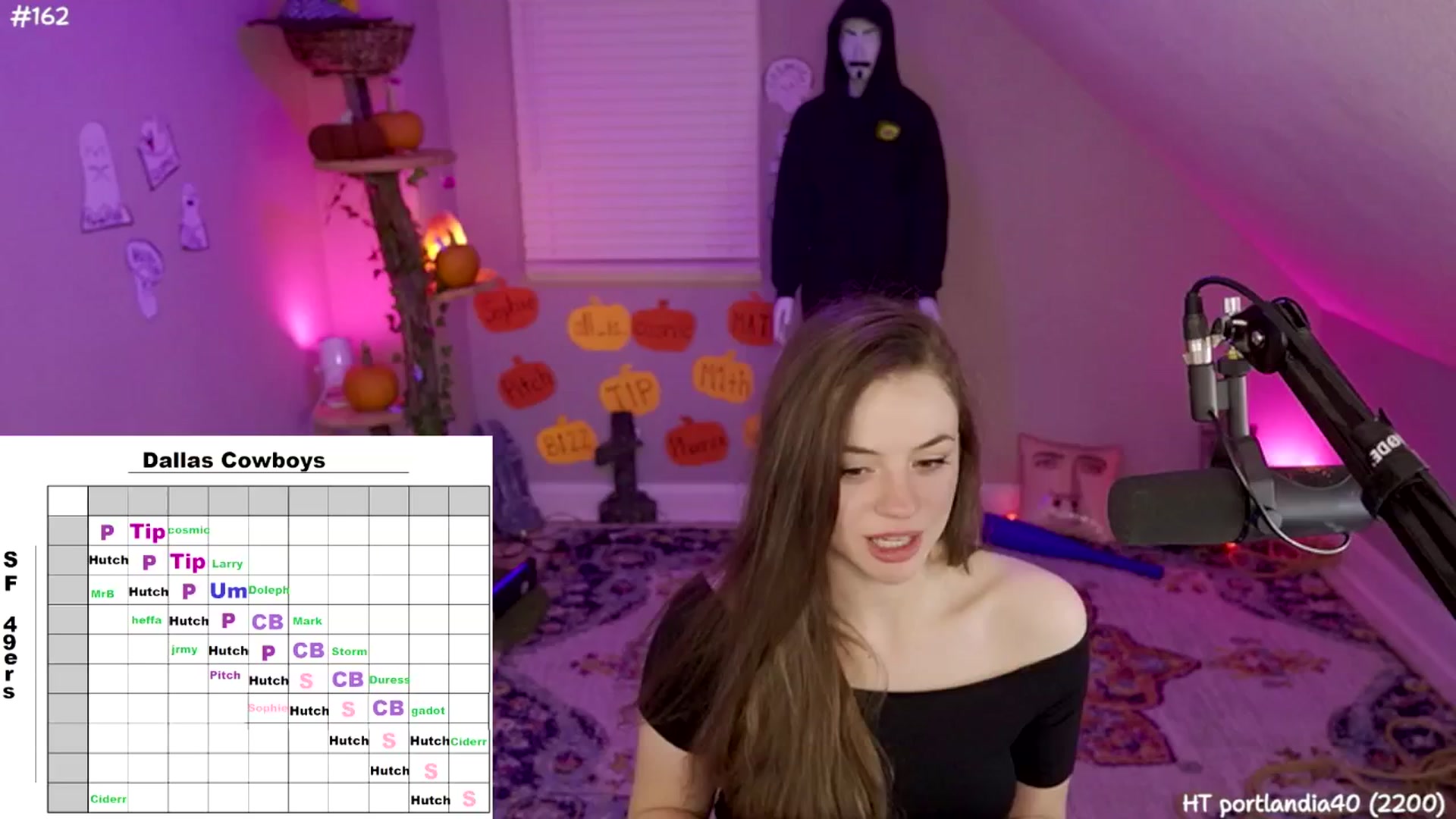 Gallery image thumbnail from SophiesJungle's myfreecams stream on, 10/27/2024, 07:09 image 20 of 20