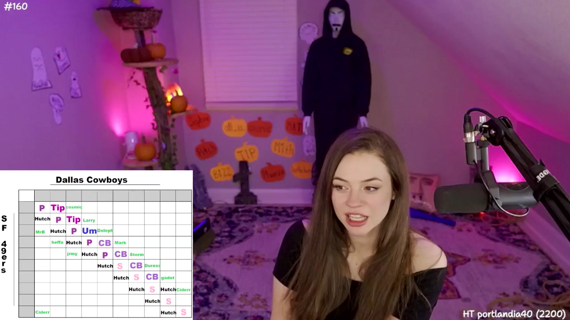 Gallery image thumbnail from SophiesJungle's myfreecams stream on, 10/27/2024, 07:09 image 15 of 20