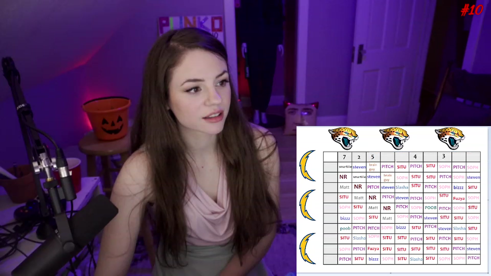 Gallery image thumbnail from SophiesPalace's myfreecams stream on, 01/14/2023, 06:38 image 20 of 20