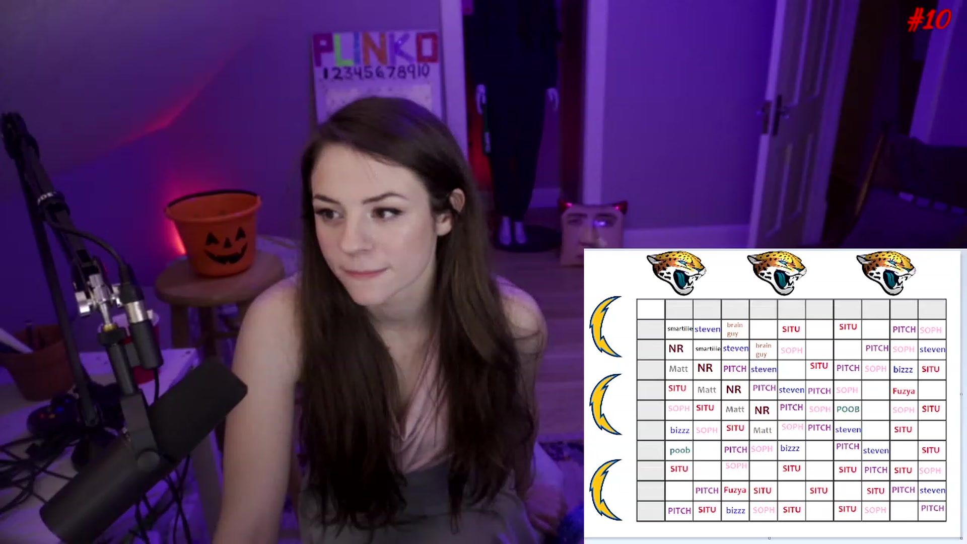 Gallery image thumbnail from SophiesPalace's myfreecams stream on, 01/14/2023, 06:38 image 16 of 20