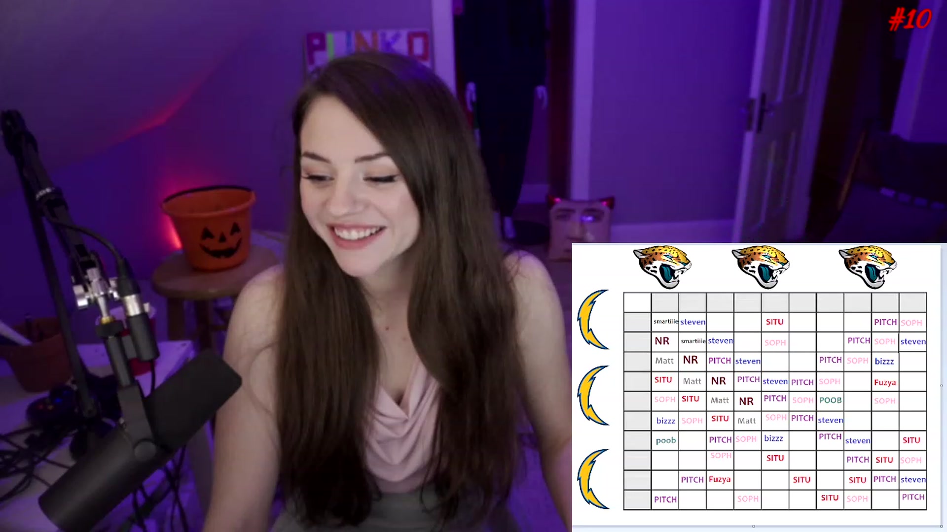 Gallery image thumbnail from SophiesPalace's myfreecams stream on, 01/14/2023, 06:38 image 15 of 20