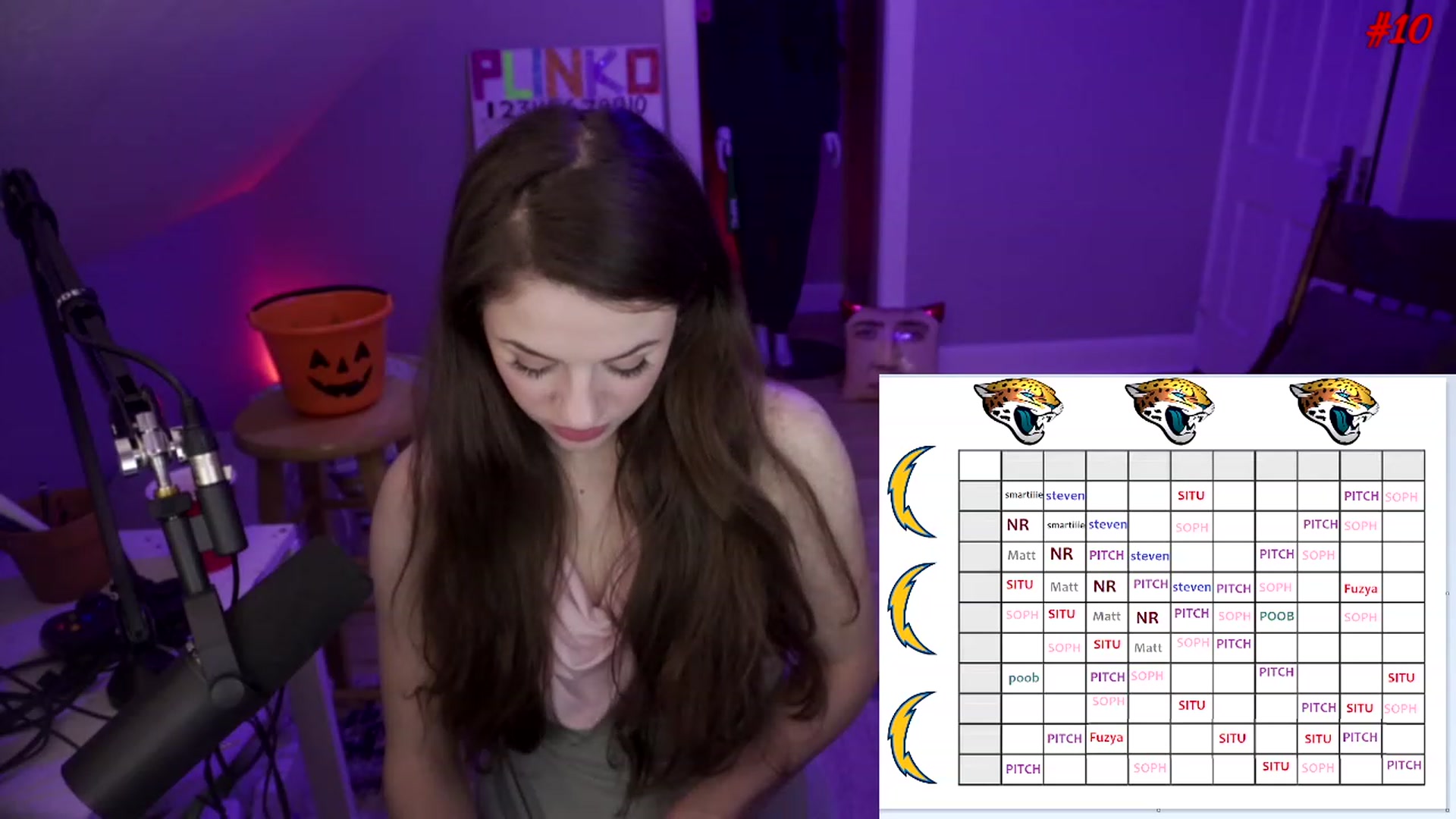 Gallery image thumbnail from SophiesPalace's myfreecams stream on, 01/14/2023, 06:38 image 12 of 20