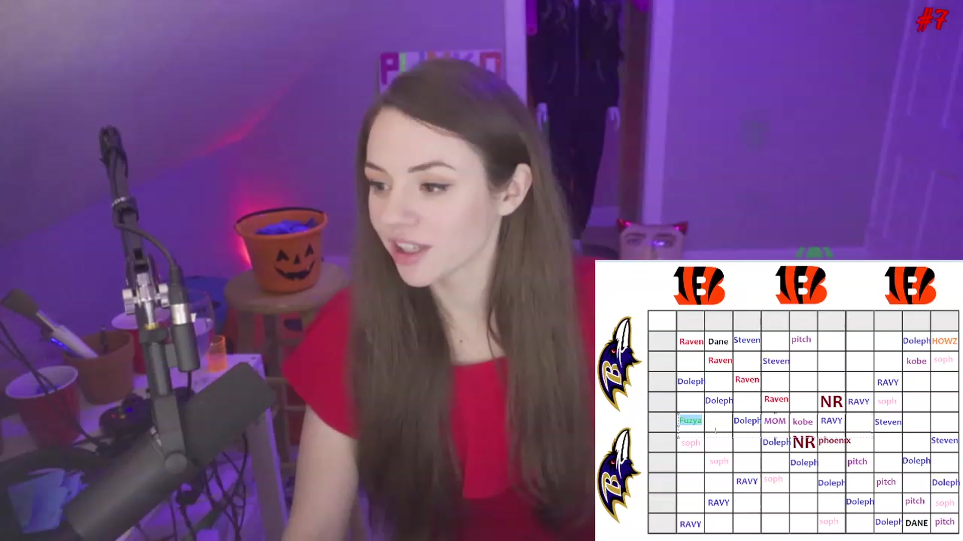 Gallery image thumbnail from SophiesPalace's myfreecams stream on, 01/15/2023, 09:24 image 2 of 20