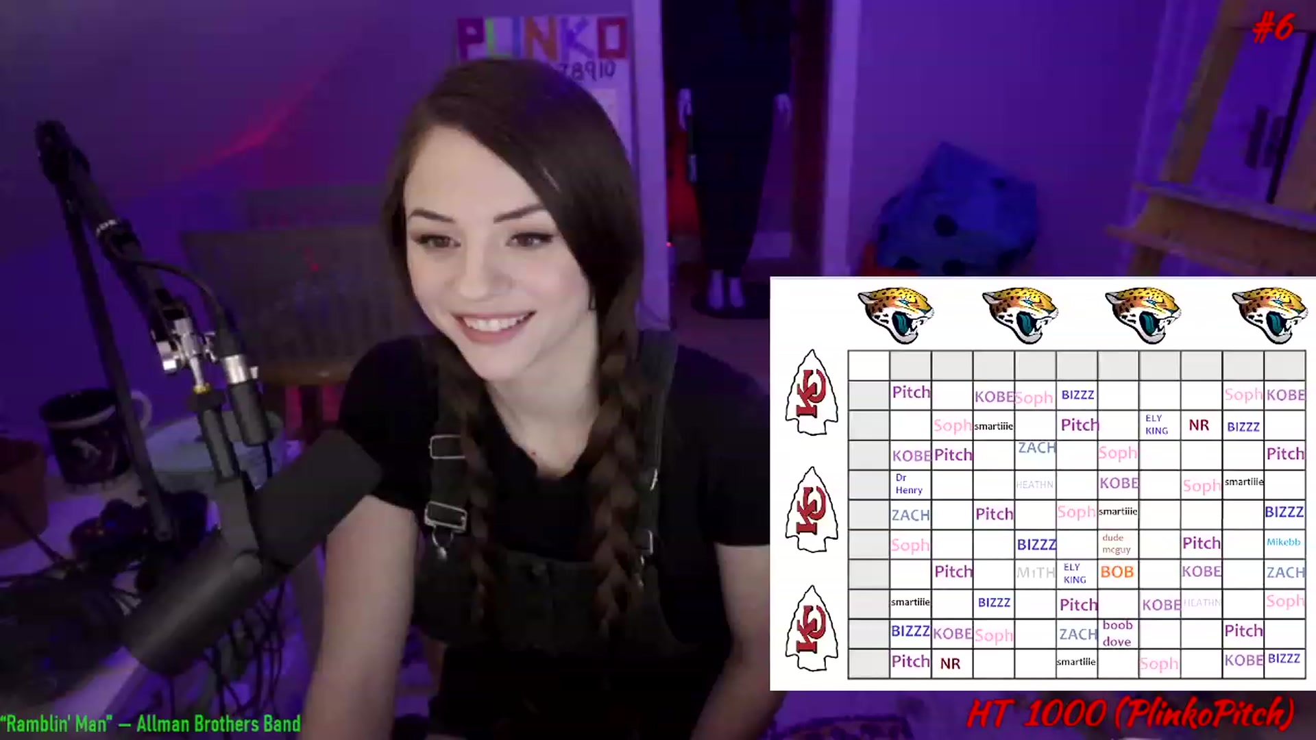 Gallery image thumbnail from SophiesPalace's myfreecams stream on, 01/19/2023, 09:23 image 5 of 20