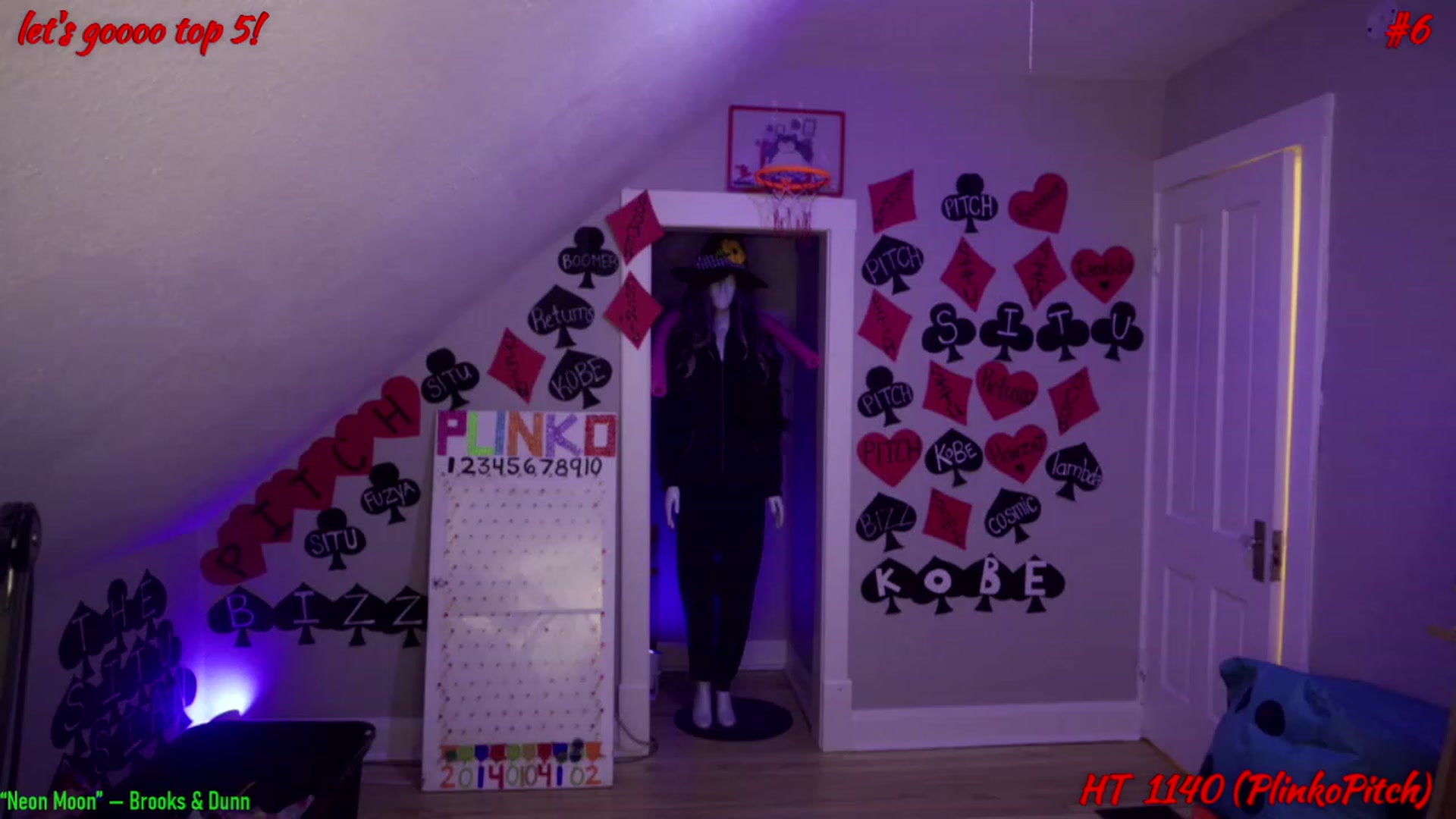 Gallery image thumbnail from SophiesPalace's myfreecams stream on, 01/27/2023, 06:18 image 13 of 20