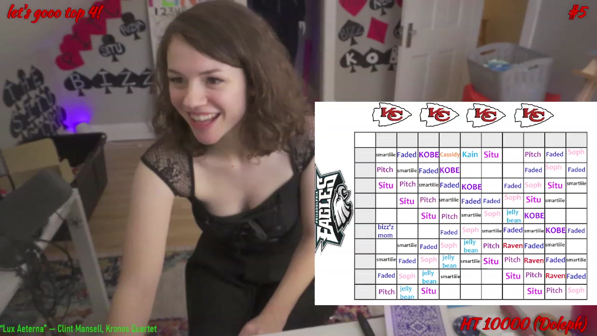Gallery image thumbnail from SophiesPalace's myfreecams stream on, 01/31/2023, 16:36 image 6 of 20