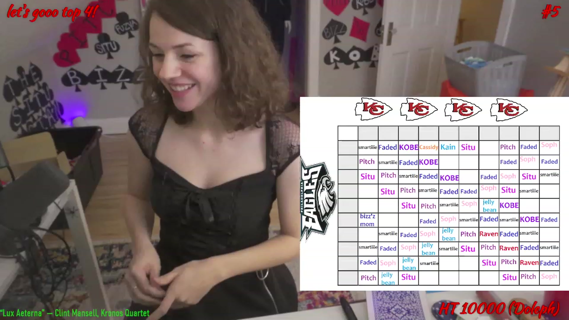 Gallery image thumbnail from SophiesPalace's myfreecams stream on, 01/31/2023, 16:36 image 4 of 20