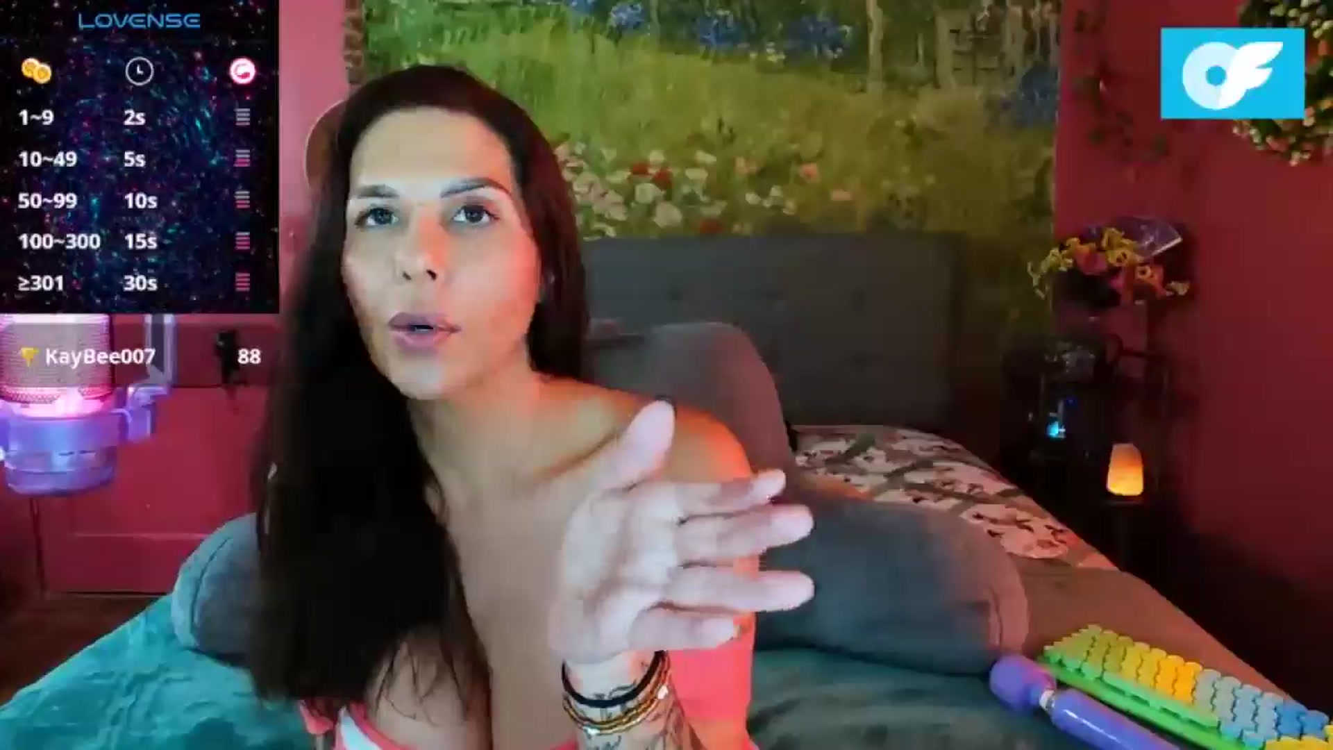 Gallery image thumbnail from SouthernMILF's myfreecams stream on, 10/09/2024, 19:20 image 6 of 20