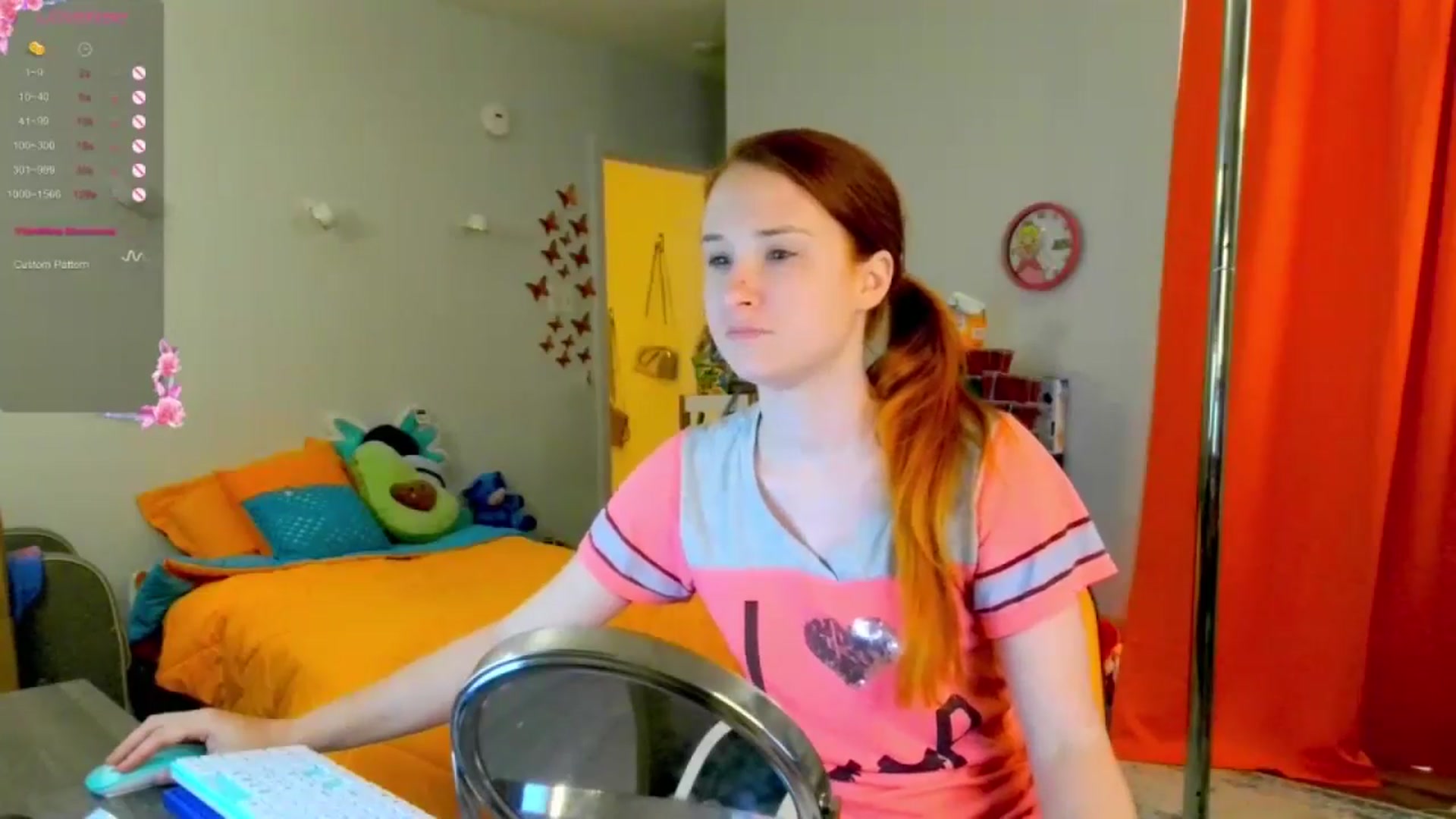 Gallery image thumbnail from Southernms's myfreecams stream on, 06/05/2024, 03:45 image 2 of 20