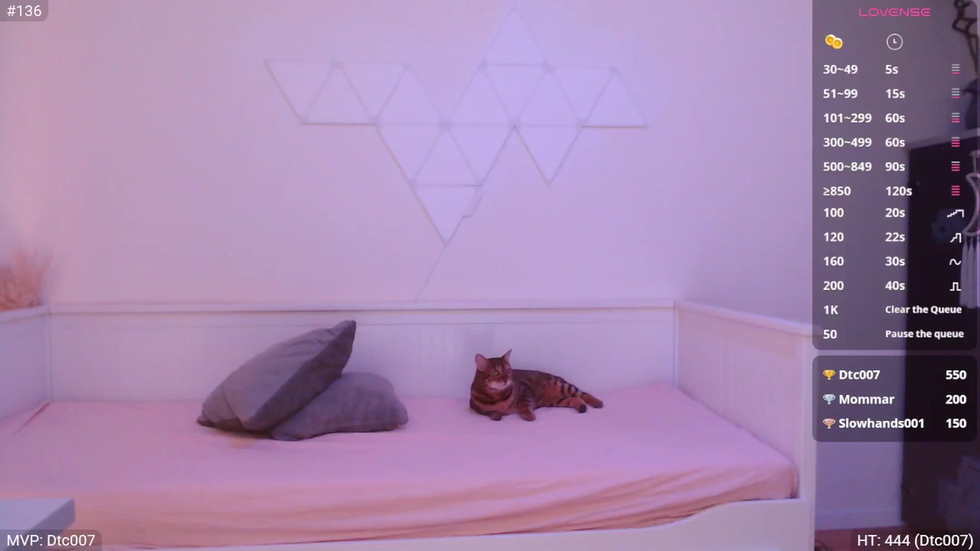 Gallery image thumbnail from StacyDoll's myfreecams stream on, 04/27/2025, 24:06 image 2 of 20