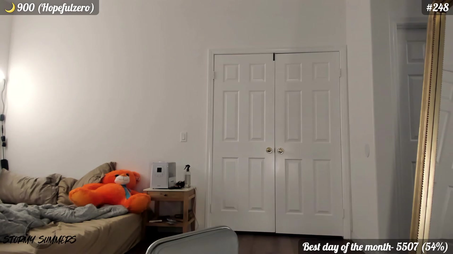Gallery image thumbnail from Stormy's myfreecams stream on, 07/29/2023, 05:10 image 6 of 20