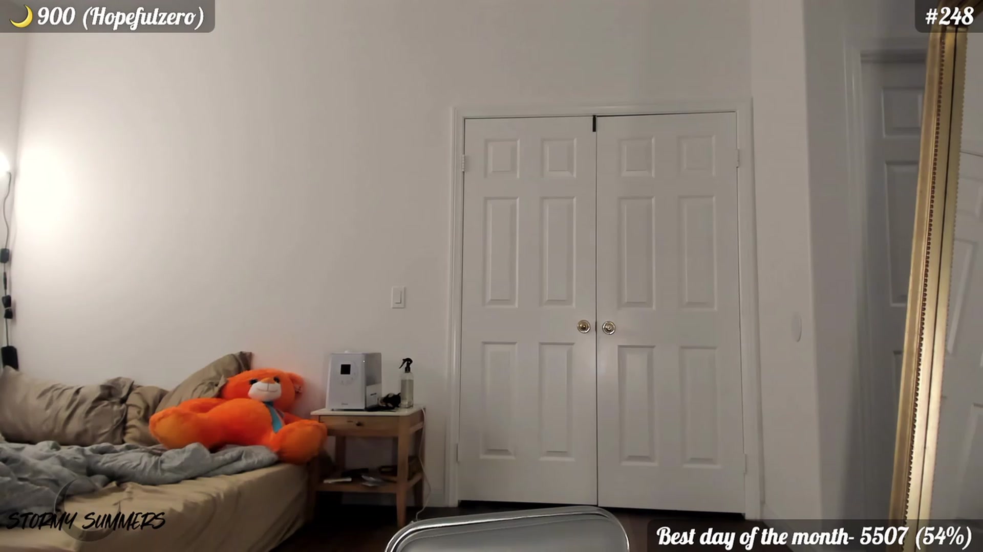 Gallery image thumbnail from Stormy's myfreecams stream on, 07/29/2023, 05:10 image 3 of 20