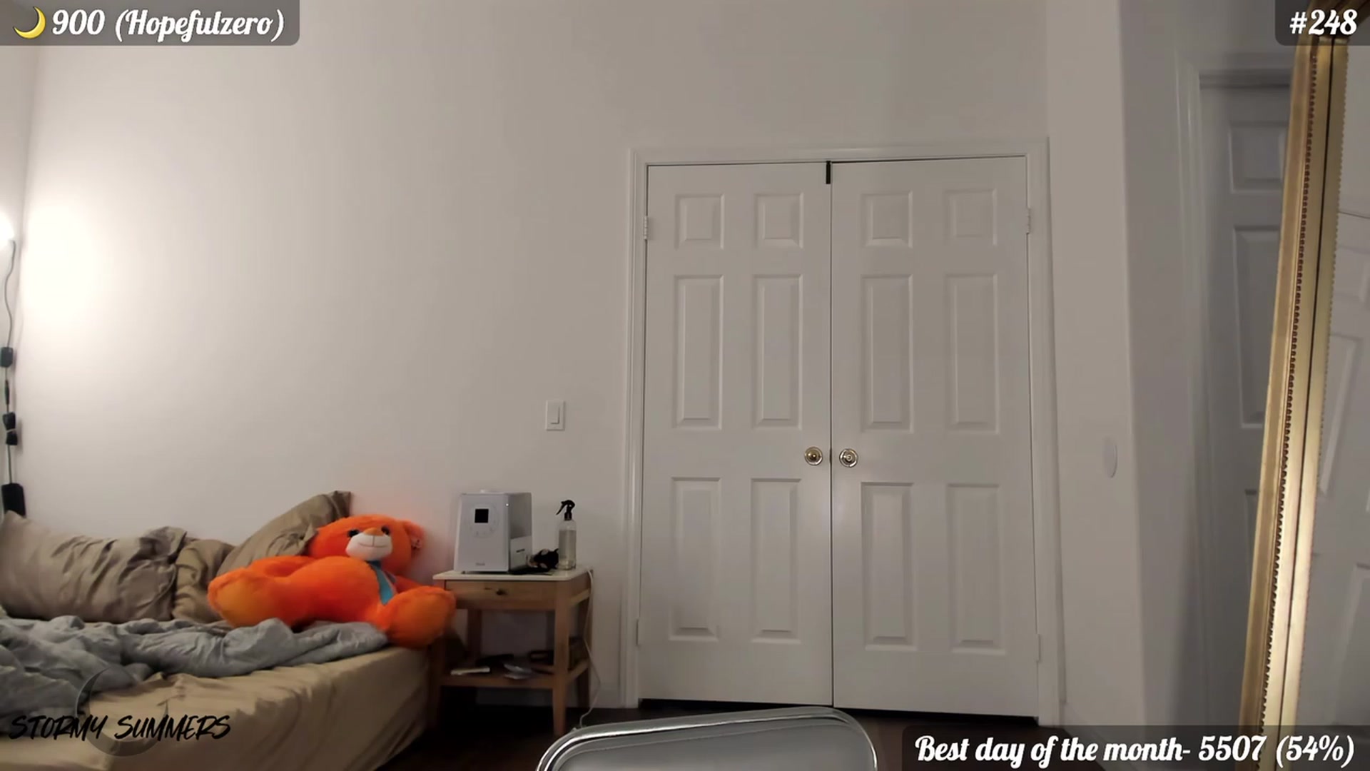 Gallery image thumbnail from Stormy's myfreecams stream on, 07/29/2023, 05:10 image 4 of 20