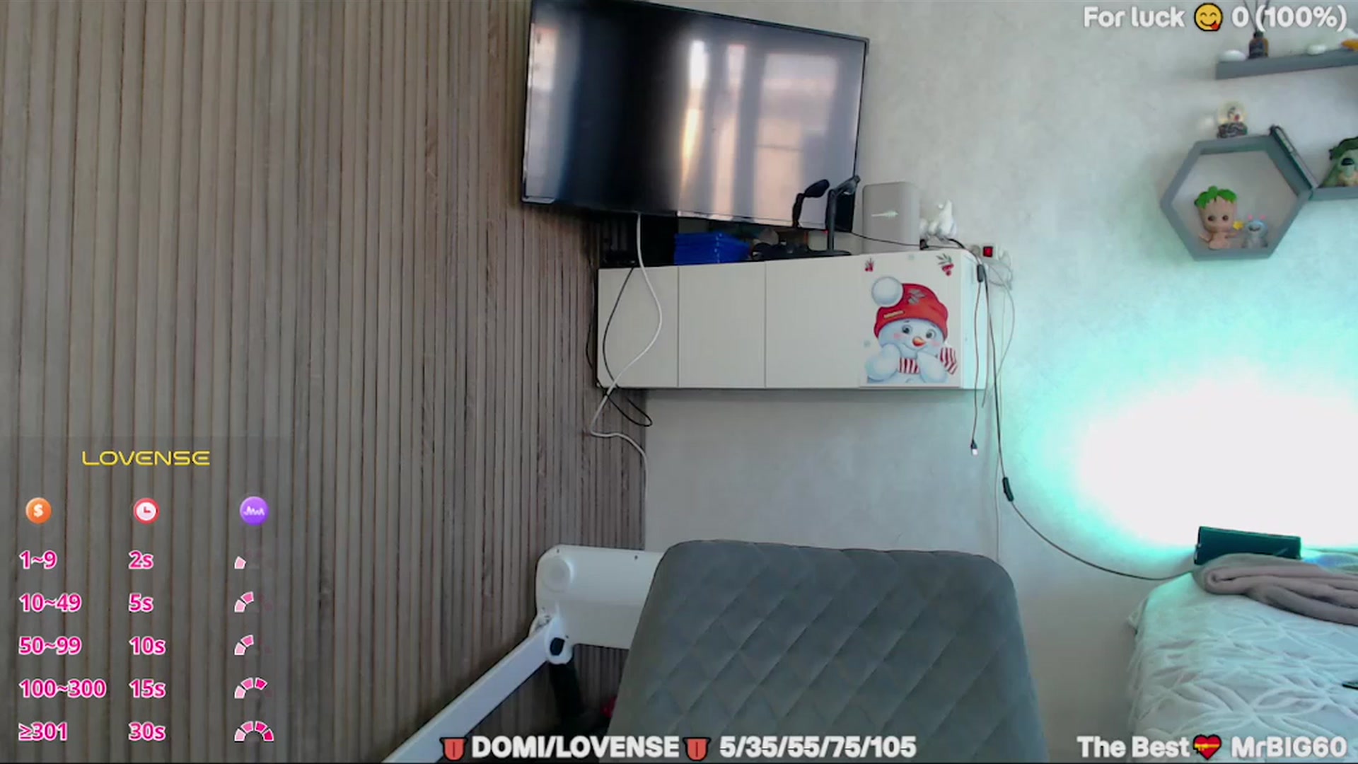 Gallery image thumbnail from SuchCute_'s myfreecams stream on, 03/02/2026, 05:09 image 17 of 20