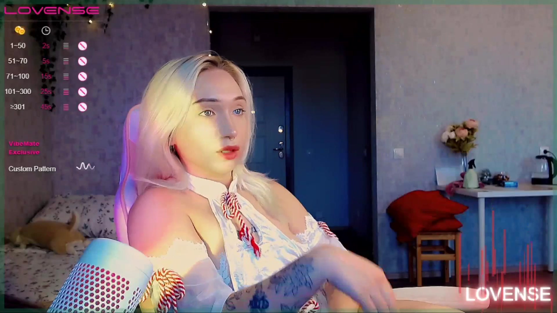 Gallery image thumbnail from Sunny_xoxo's myfreecams stream on, 07/17/2023, 04:40 image 20 of 20