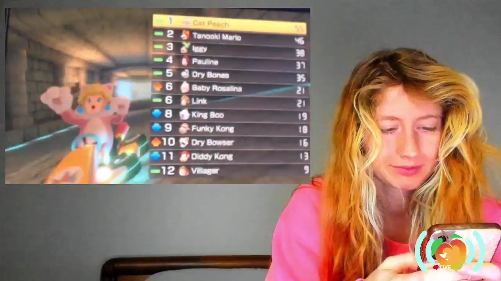 Gallery image thumbnail from SweetMango's myfreecams stream on, 12/13/2024, 24:08 image 2 of 20