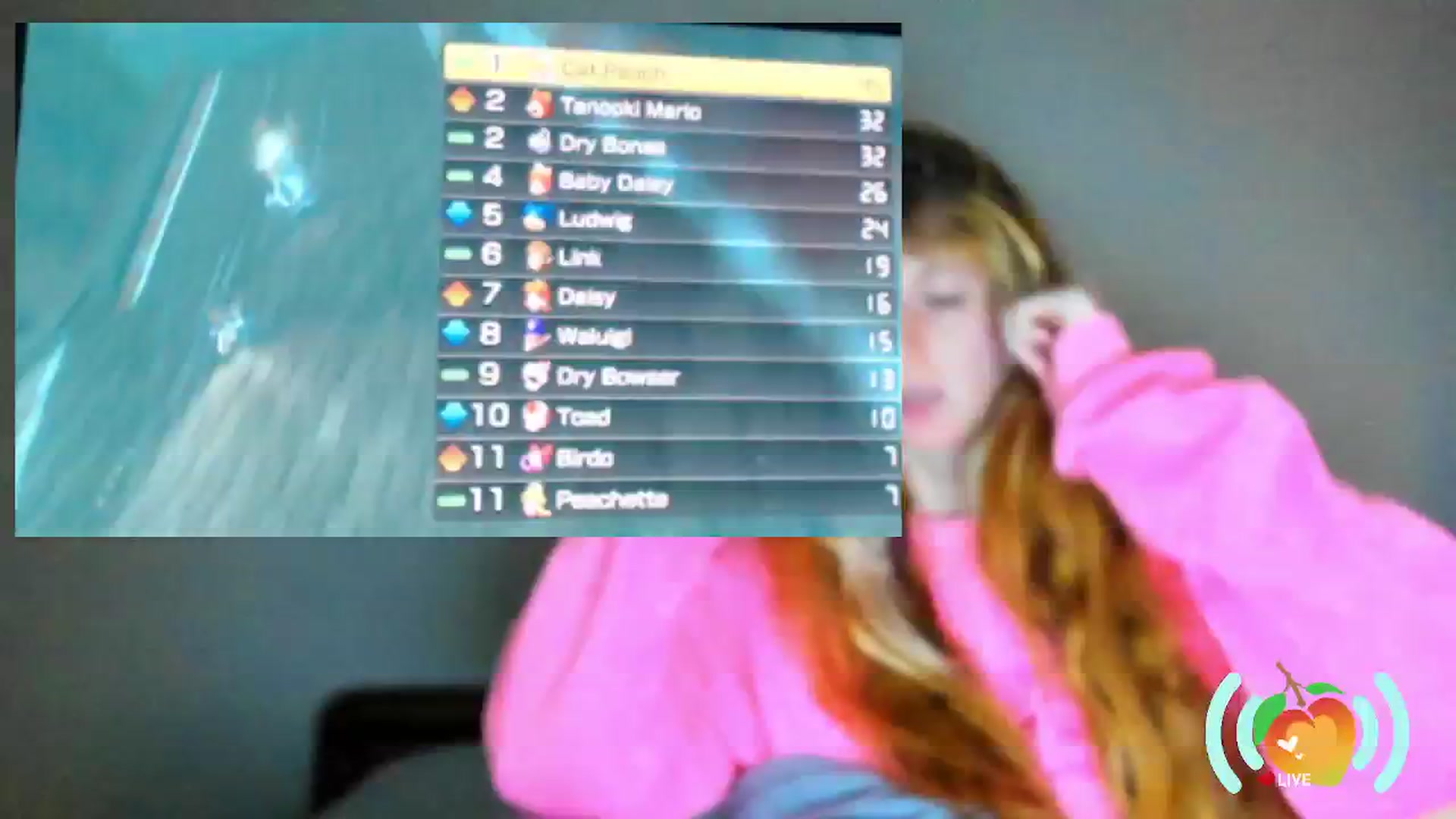 Gallery image thumbnail from SweetMango's myfreecams stream on, 12/13/2024, 24:08 image 5 of 20