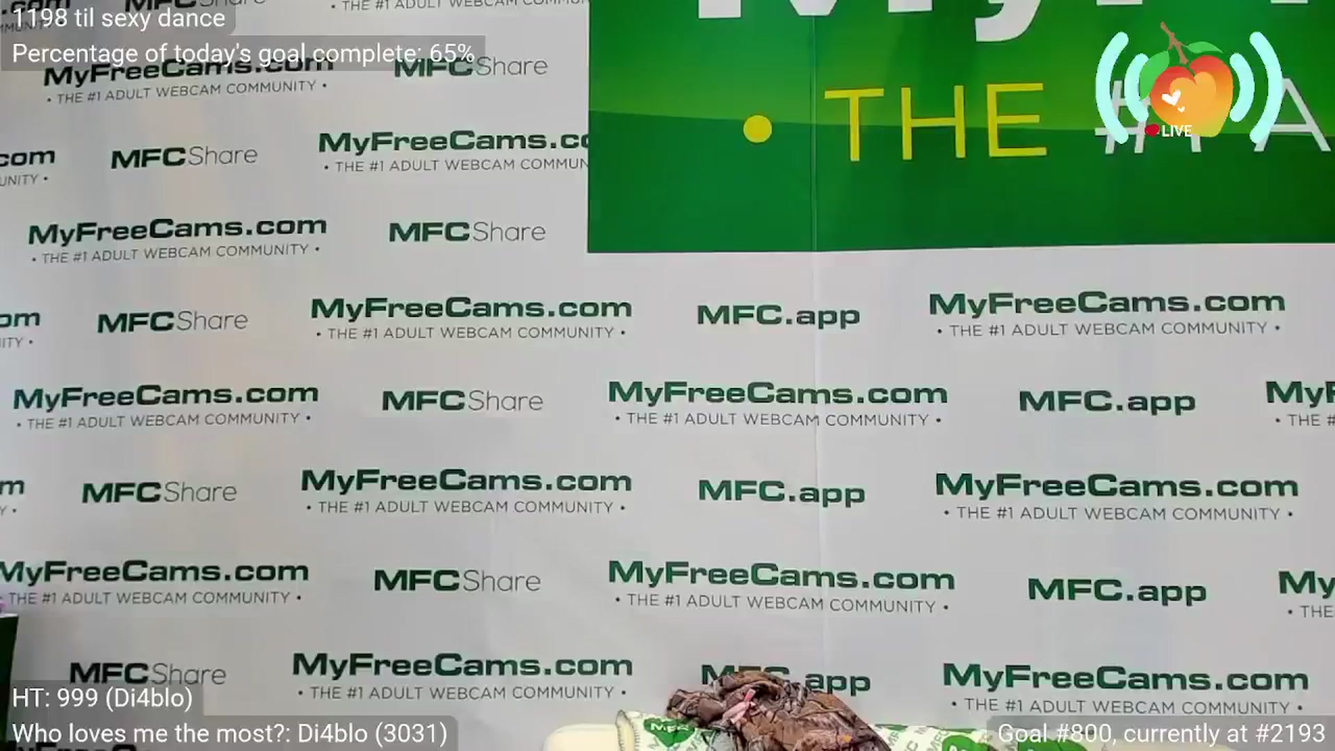 Gallery image thumbnail from SweetMango's myfreecams stream on, 01/22/2026, 03:34 image 15 of 20