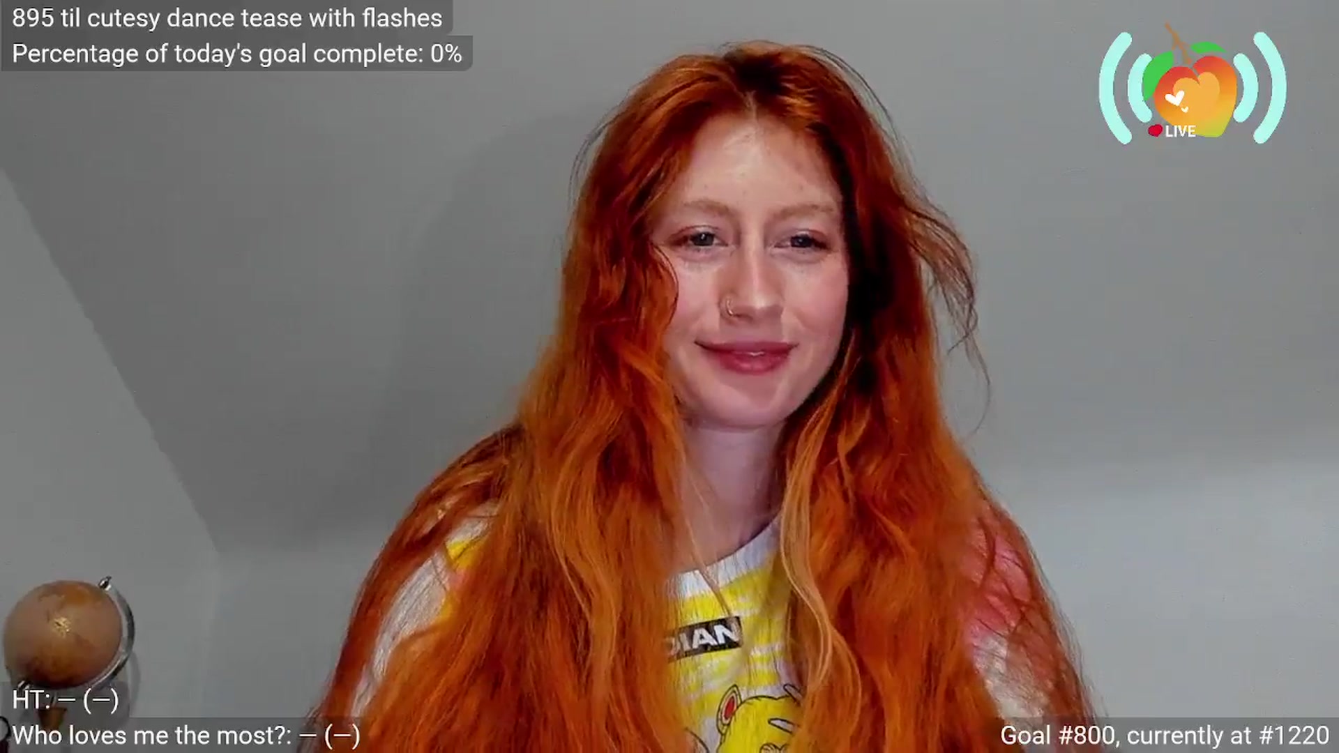 Gallery image thumbnail from SweetMango's myfreecams stream on, 03/02/2026, 02:17 image 6 of 20