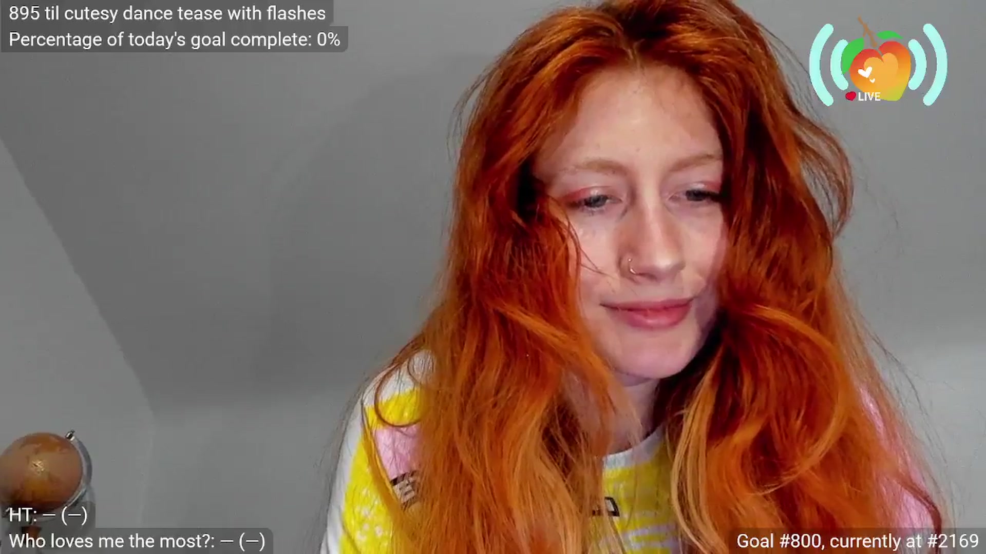 Gallery image thumbnail from SweetMango's myfreecams stream on, 03/02/2026, 02:17 image 5 of 20