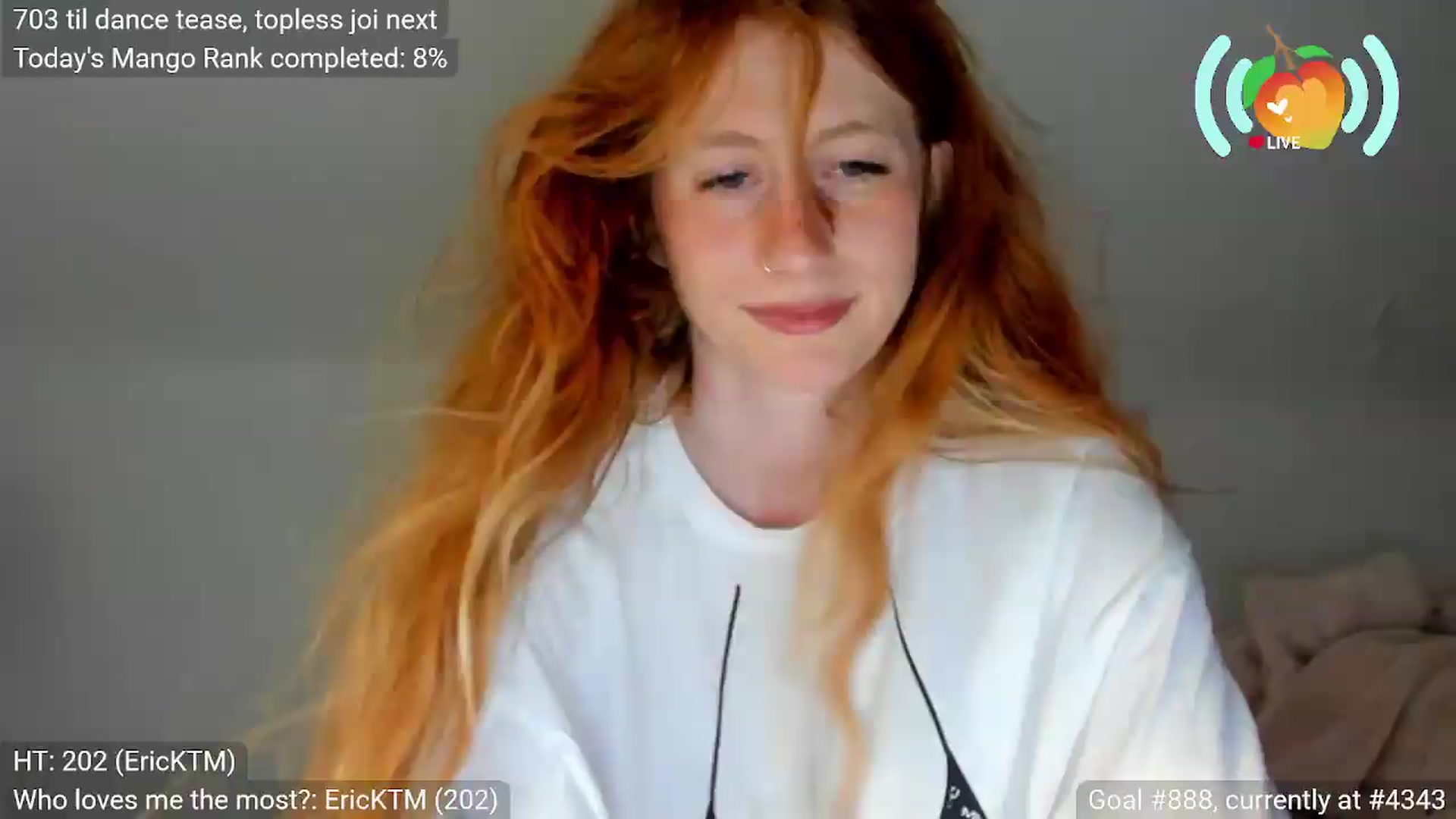 Gallery image thumbnail from SweetMango's myfreecams stream on, 06/04/2026, 01:16 image 9 of 20