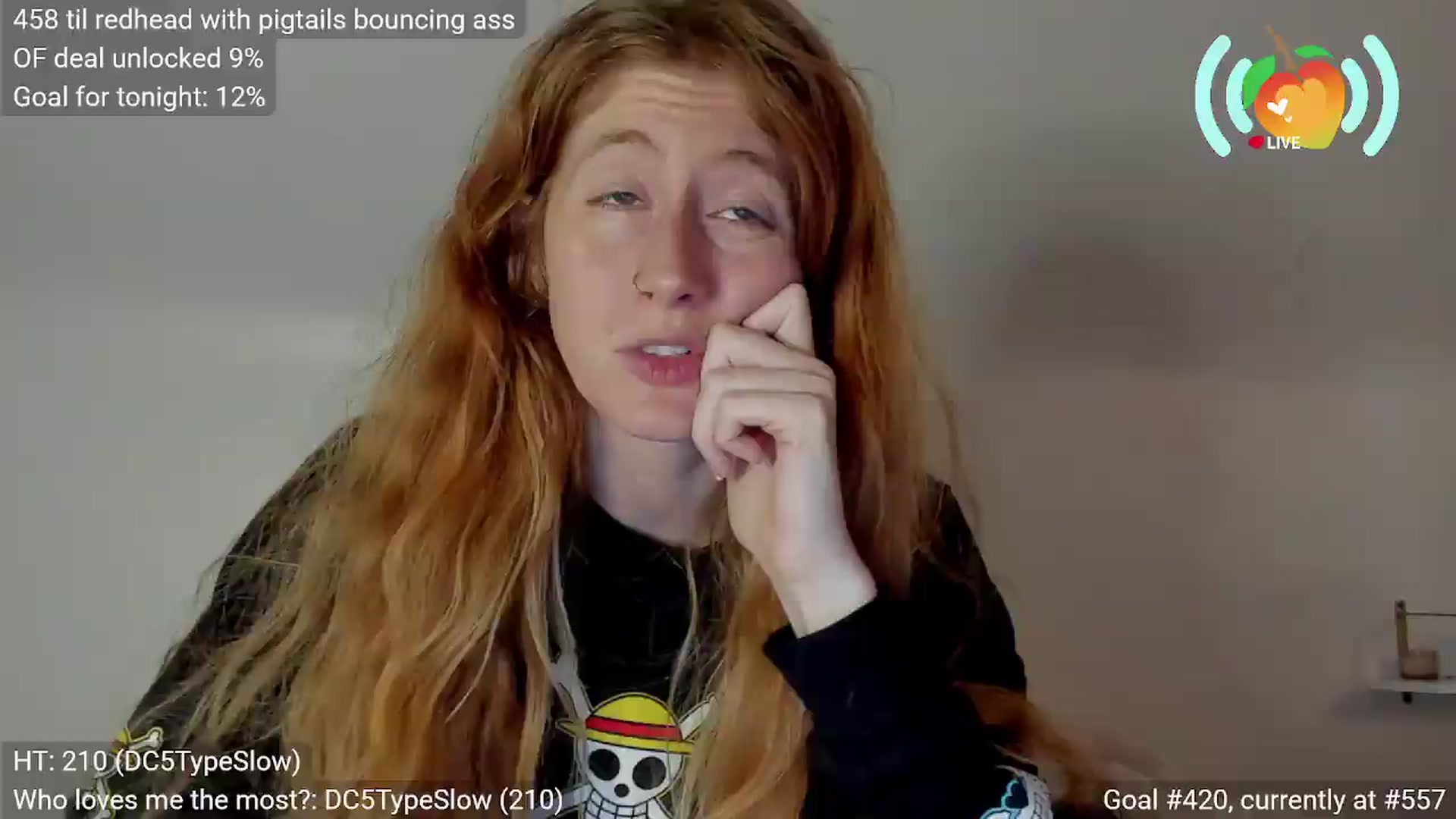 Gallery image thumbnail from SweetMango's myfreecams stream on, 07/30/2026, 03:23 image 1 of 20