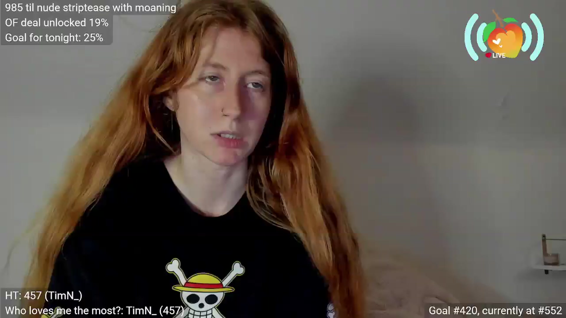 Gallery image thumbnail from SweetMango's myfreecams stream on, 07/30/2026, 03:23 image 5 of 20