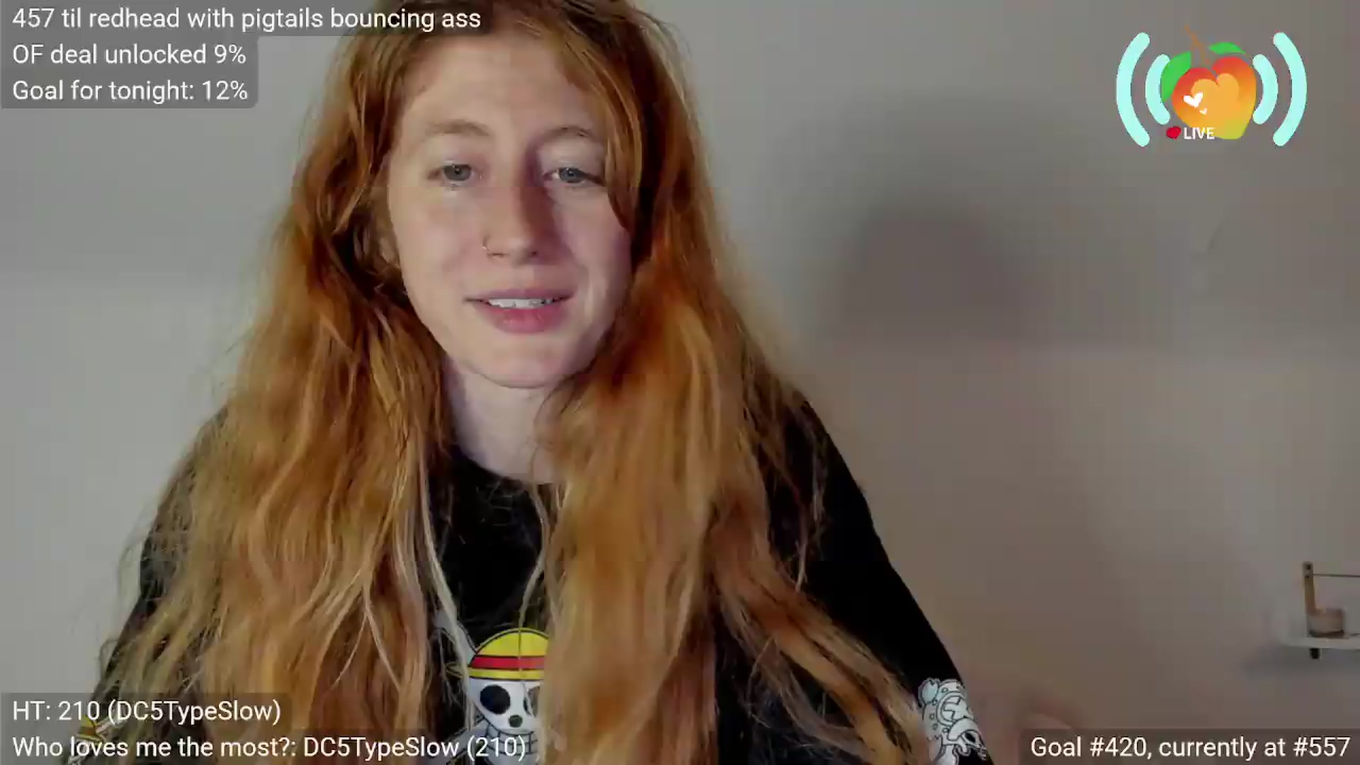 Gallery image thumbnail from SweetMango's myfreecams stream on, 07/30/2026, 03:23 image 2 of 20