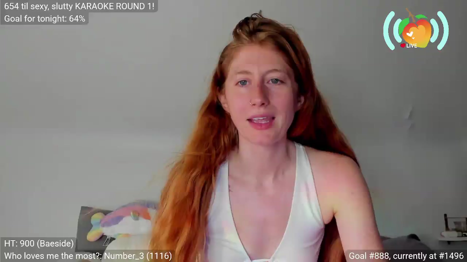 Gallery image thumbnail from SweetMango's myfreecams stream on, 09/01/2026, 02:13 image 6 of 20