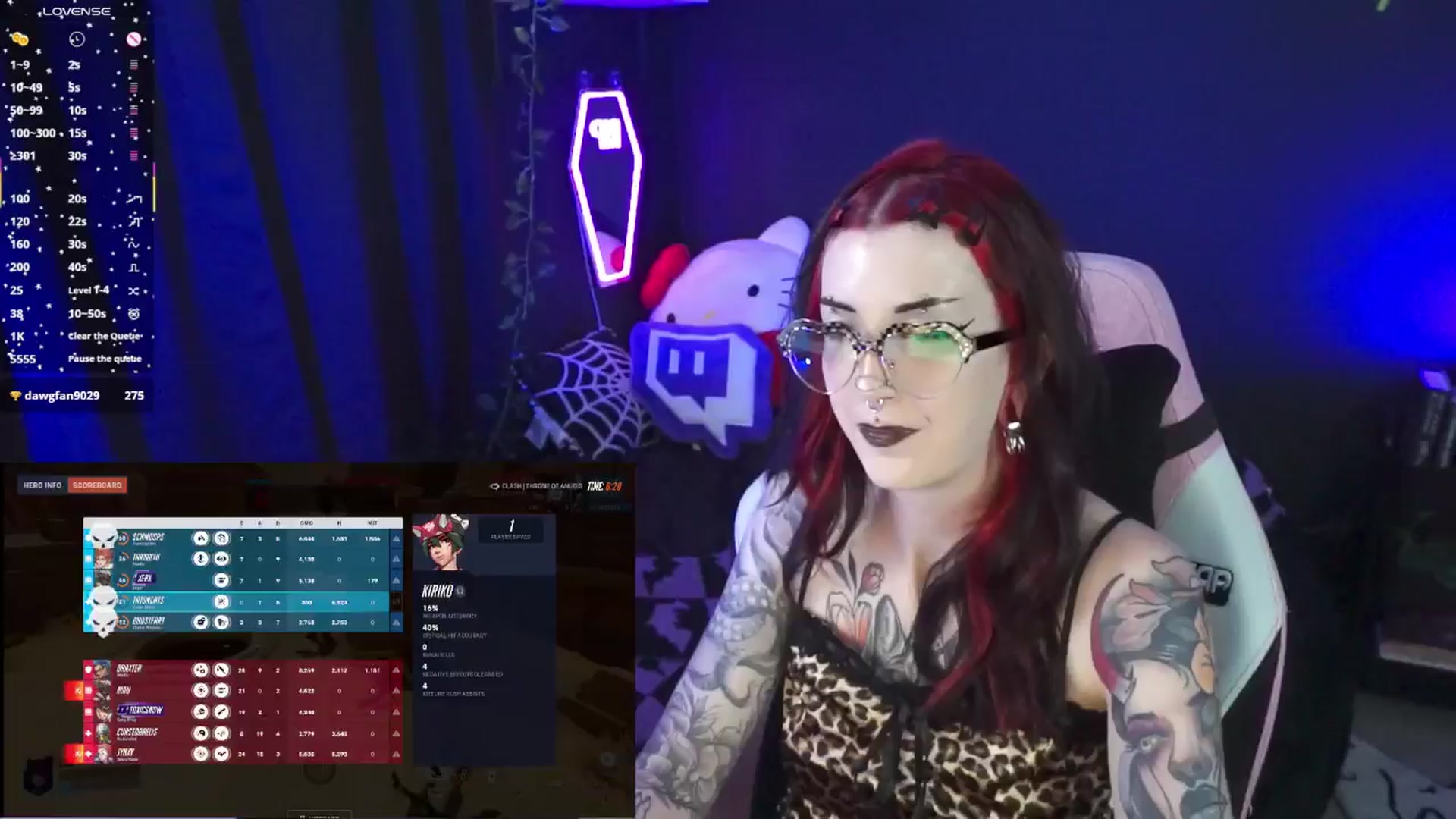 Gallery image thumbnail from TatsnCats's myfreecams stream on, 06/10/2025, 17:26 image 5 of 20