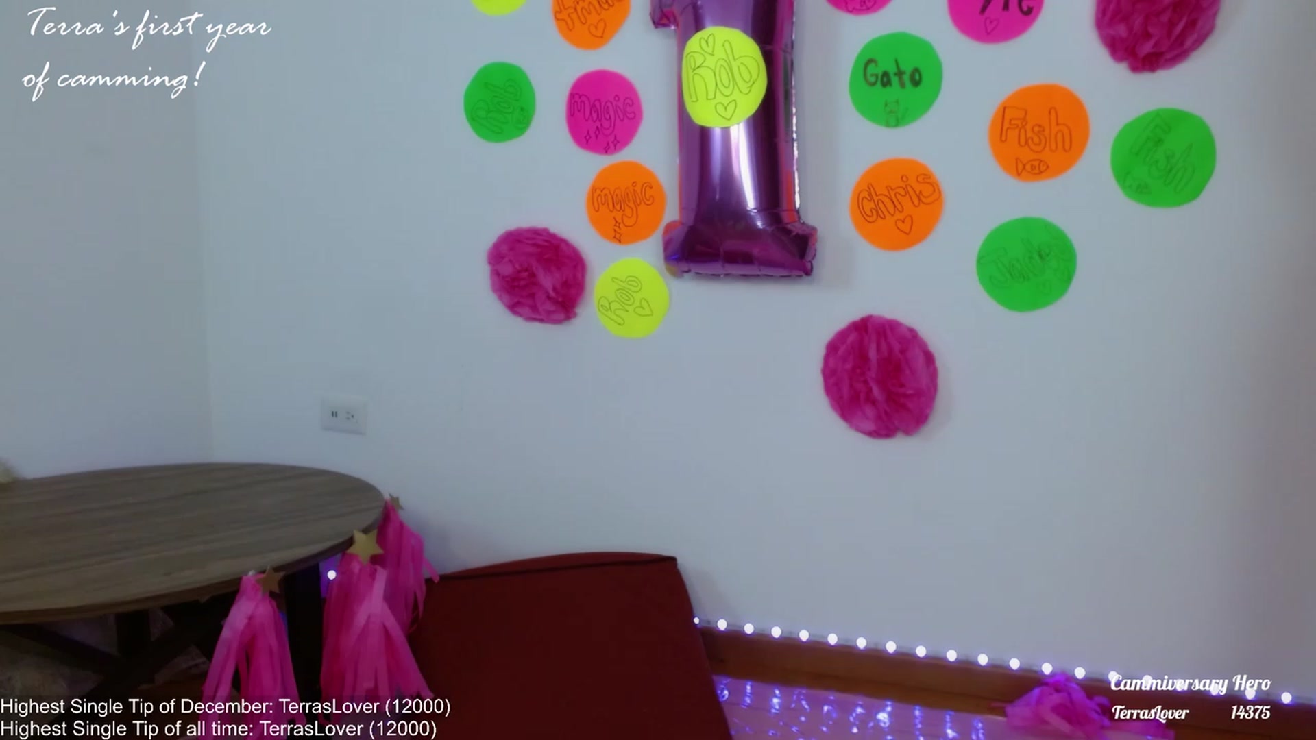 Gallery image thumbnail from TerraGreen's myfreecams stream on, 12/30/2023, 23:49 image 6 of 20