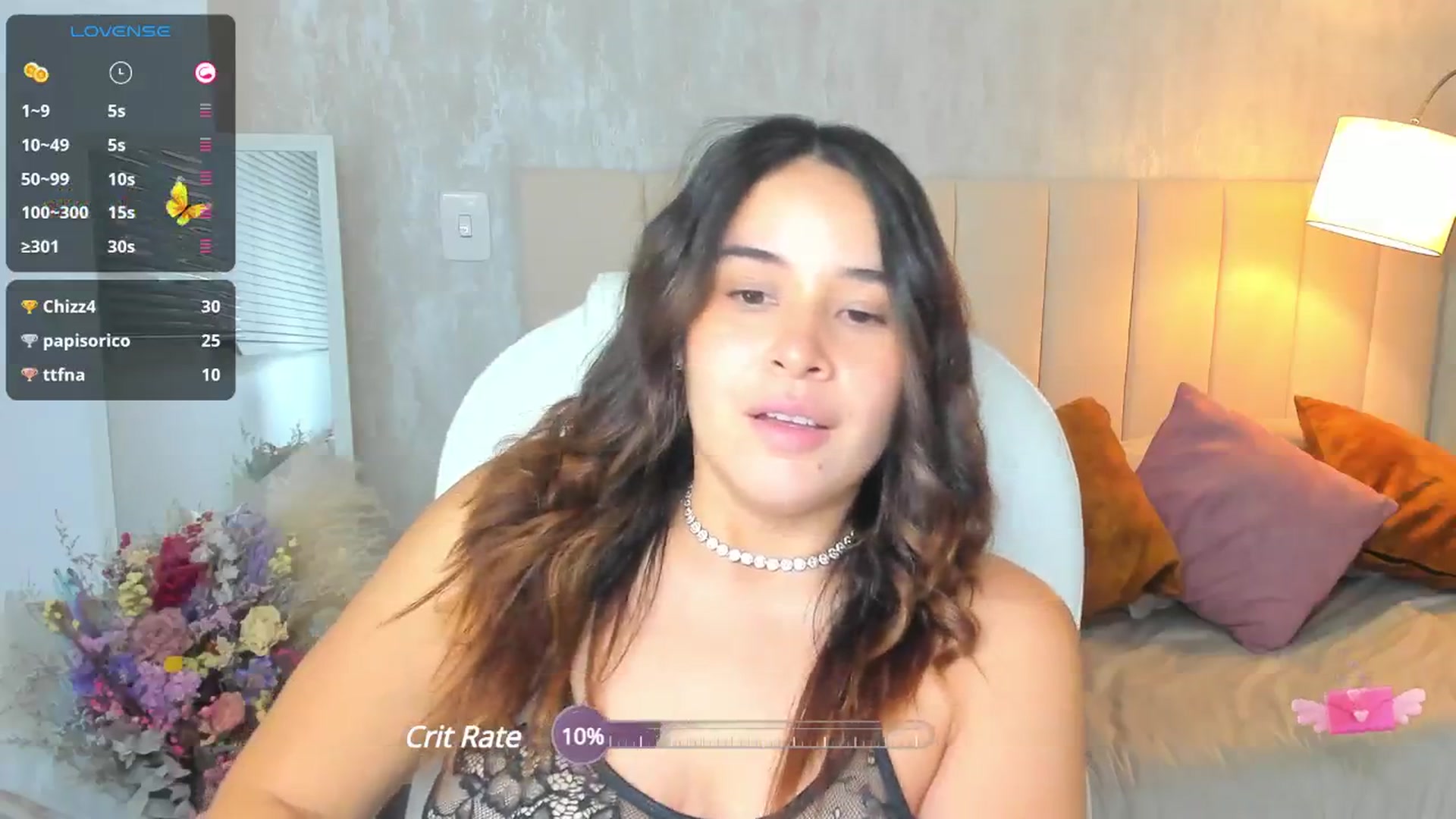 Gallery image thumbnail from Tesss's myfreecams stream on, 09/28/2024, 03:50 image 2 of 20