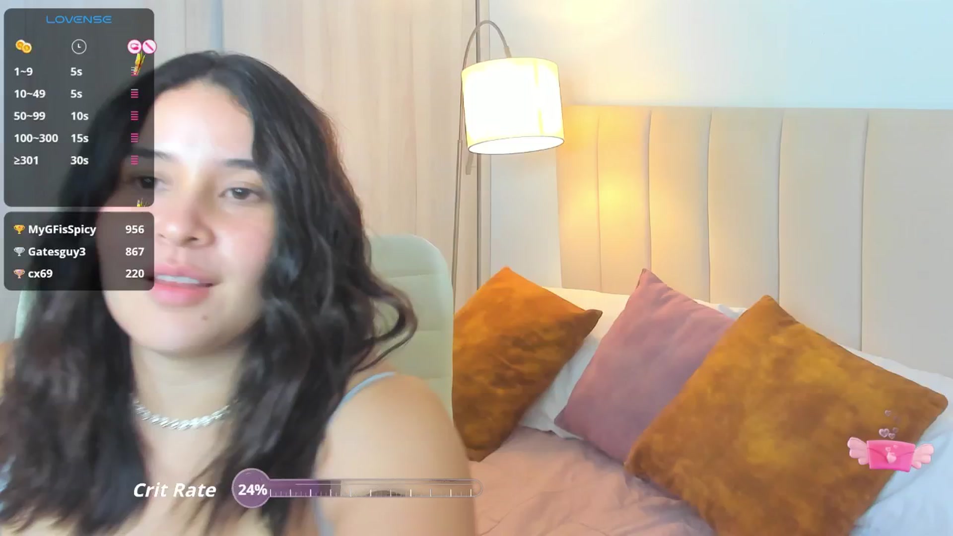 Gallery image thumbnail from Tesss's myfreecams stream on, 08/04/2025, 04:48 image 3 of 20
