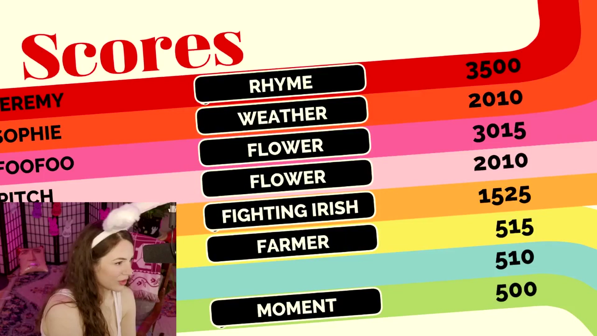 Gallery image thumbnail from ThePeepShow's myfreecams stream on, 04/21/2025, 08:02 image 5 of 20